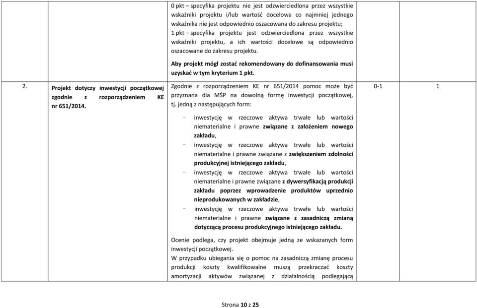 specyfika projektu jest odzwierciedlona przez wszystkie wskaźniki projektu, a ich wartości docelowe są odpowiednio oszacowane do zakresu projektu.