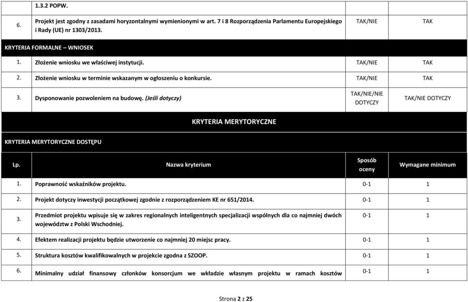 (Jeśli dotyczy) /NIE DOTYCZY DOTYCZY KRYTERIA MERYTORYCZNE KRYTERIA MERYTORYCZNE DOSTĘPU Lp. Nazwa kryterium Sposób oceny Wymagane minimum 1. Poprawność wskaźników projektu. 2.