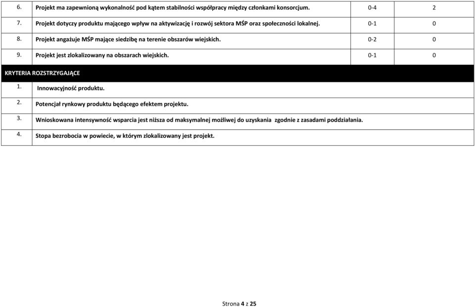 Projekt angażuje MŚP mające siedzibę na terenie obszarów wiejskich. 0-2 0 9. Projekt jest zlokalizowany na obszarach wiejskich. 0-1 0 KRYTERIA ROZSTRZYGAJĄCE 1.