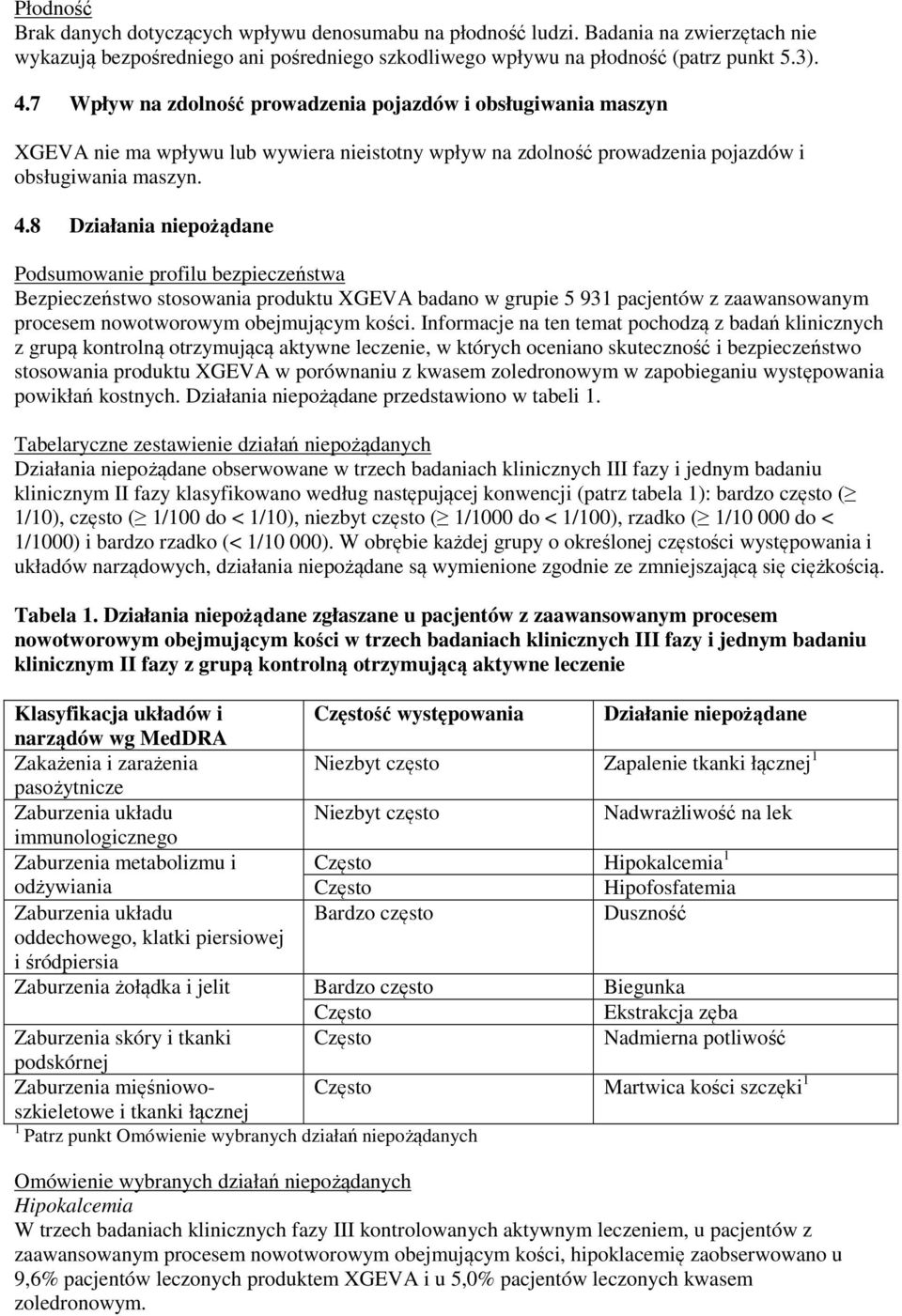 8 Działania niepożądane Podsumowanie profilu bezpieczeństwa Bezpieczeństwo stosowania produktu XGEVA badano w grupie 5 931 pacjentów z zaawansowanym procesem nowotworowym obejmującym kości.