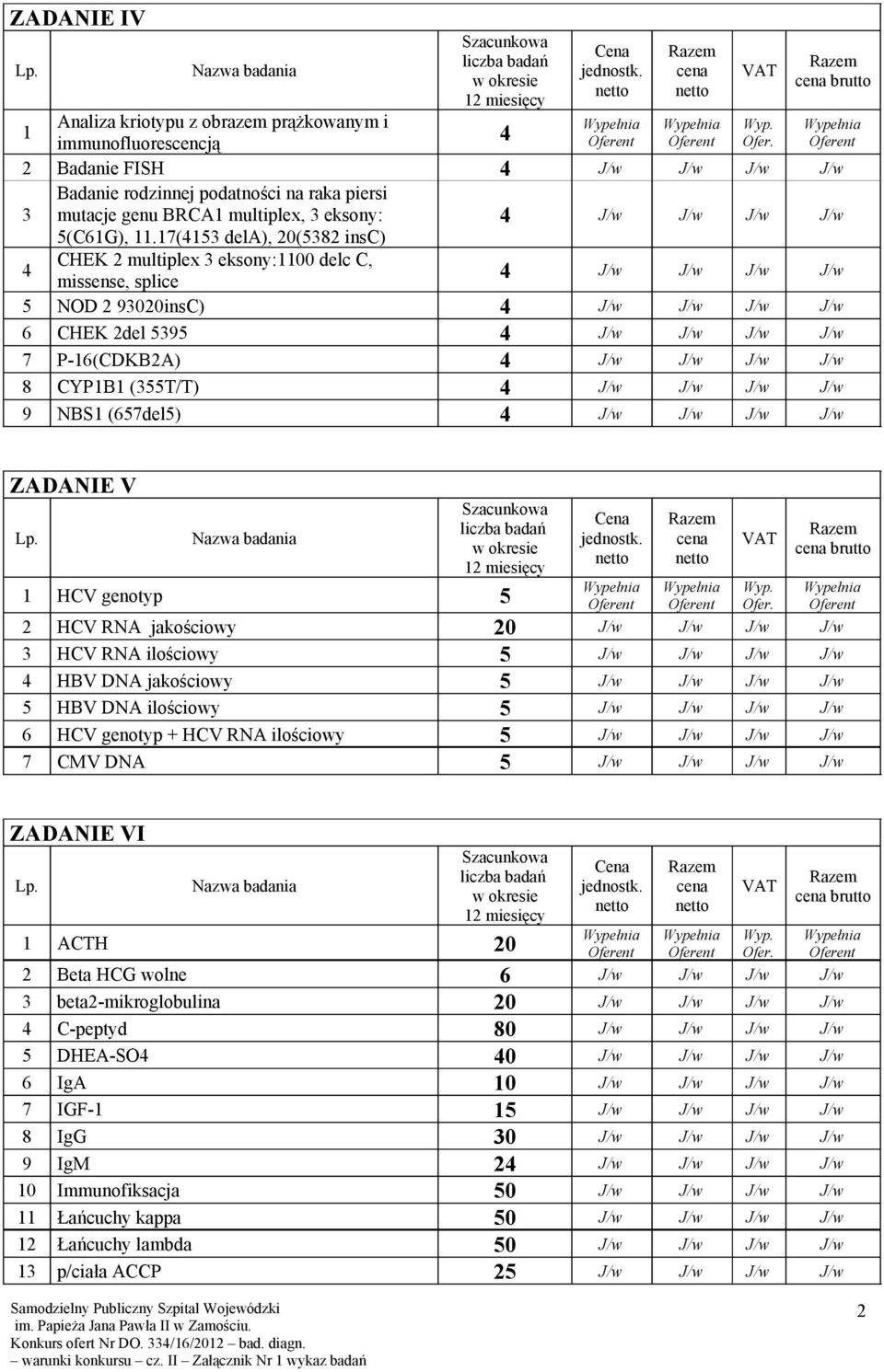 7(53 dela), 0(538 insc) CHEK multiplex 3 eksony:00 delc C, missense, splice 5 NOD 9300insC) 6 CHEK del 5395 7 P-6(CDKBA) 8 CYPB (355T/T) 9 NBS (657del5) ZADANIE V HCV genotyp