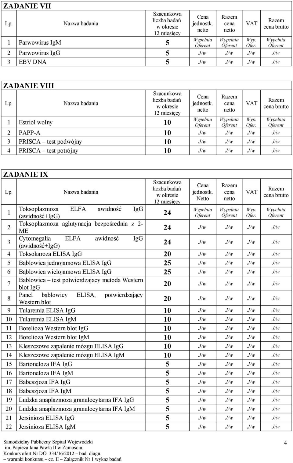 wielojamowa ELISA IgG 5 7 Bąblowica test potwierdzający metodą Western blot IgG 0 8 Panel bąblowicy ELISA, potwierdzający Western blot 0 9 Tularemia ELISA IgG 0 0 Tularemia ELISA IgM 0 Borelioza