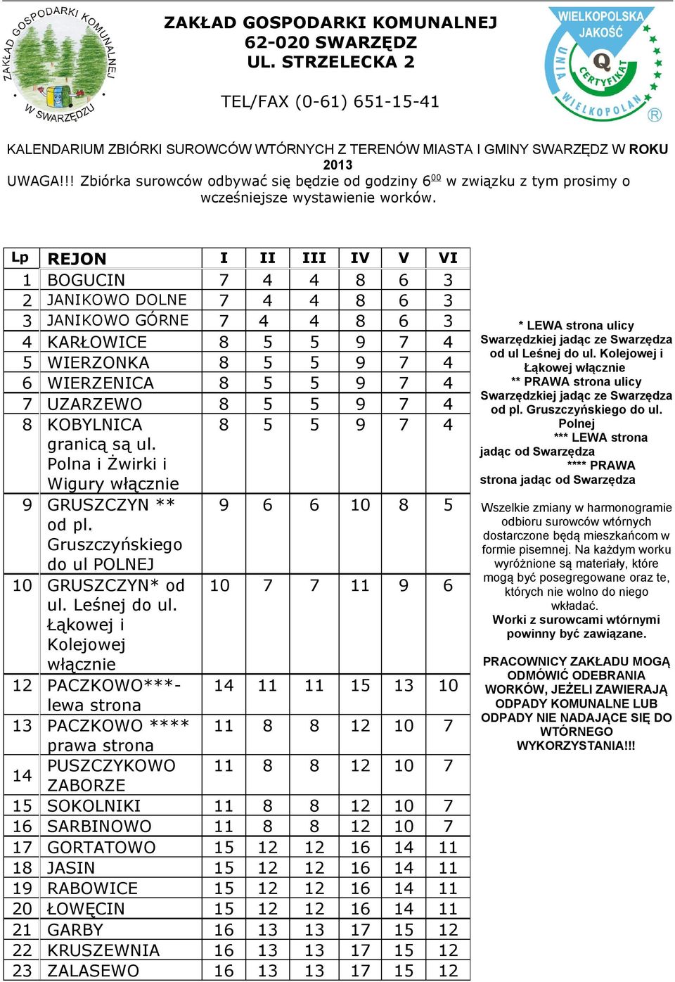 5 5 9 7 4 granicą są ul. Polna i Żwirki i Wigury włącznie 9 GRUSZCZYN ** 9 6 6 10 8 5 od pl. Gruszczyńskiego do ul POLNEJ 10 GRUSZCZYN* od 10 7 7 11 9 6 ul. Leśnej do ul.