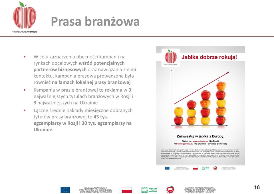 prasie branżowej to reklama w 3 najważniejszych tytułach branżowych w Rosji i 3 najważniejszych na Ukrainie Łączne