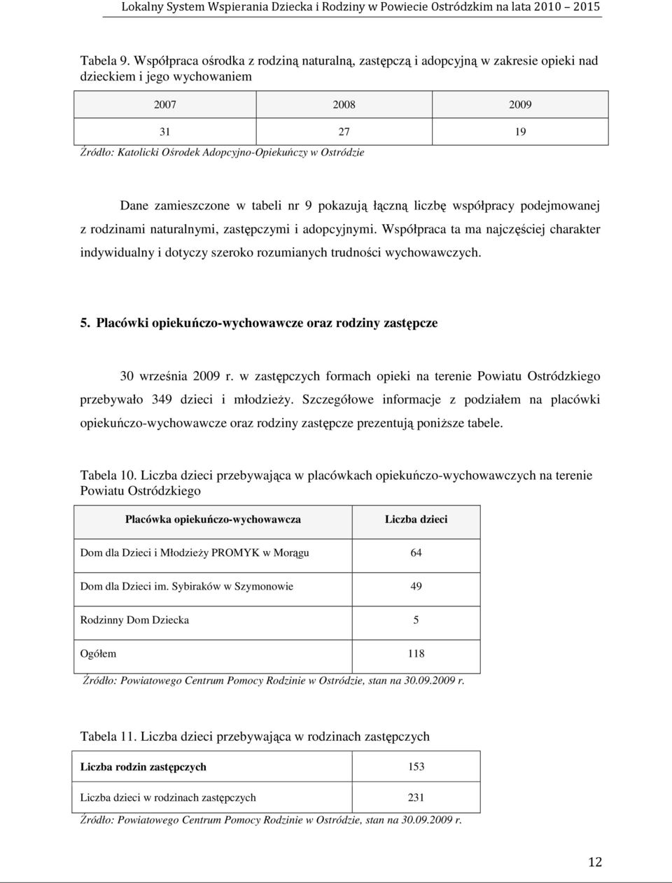 Dane zamieszczone w tabeli nr 9 pokazują łączną liczbę współpracy podejmowanej z rodzinami naturalnymi, zastępczymi i adopcyjnymi.