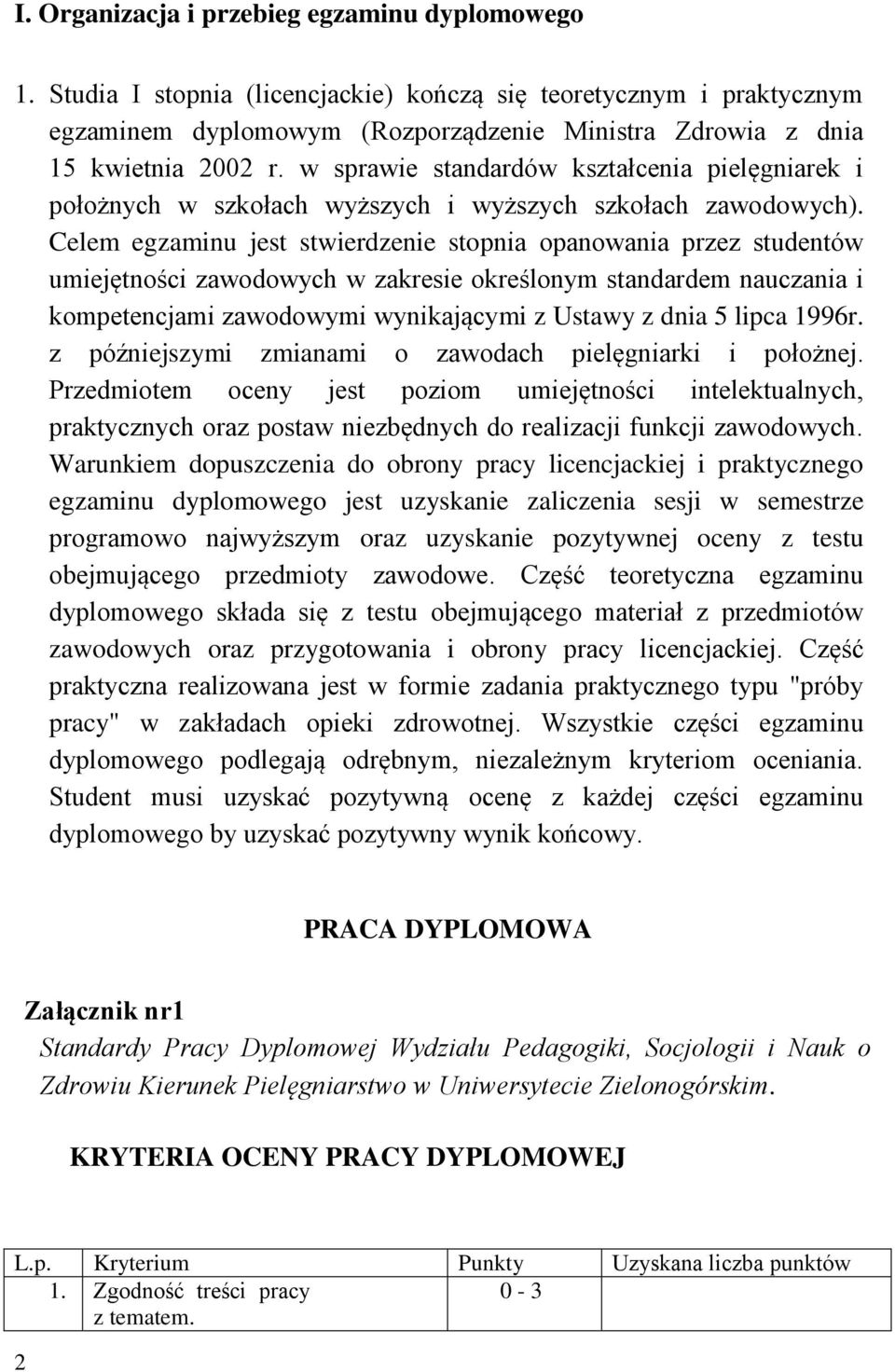 Celem egzaminu jest stwierdzenie stopnia opanowania przez studentów umiejętności zawodowych w zakresie określonym standardem nauczania i kompetencjami zawodowymi wynikającymi z Ustawy z dnia 5 lipca