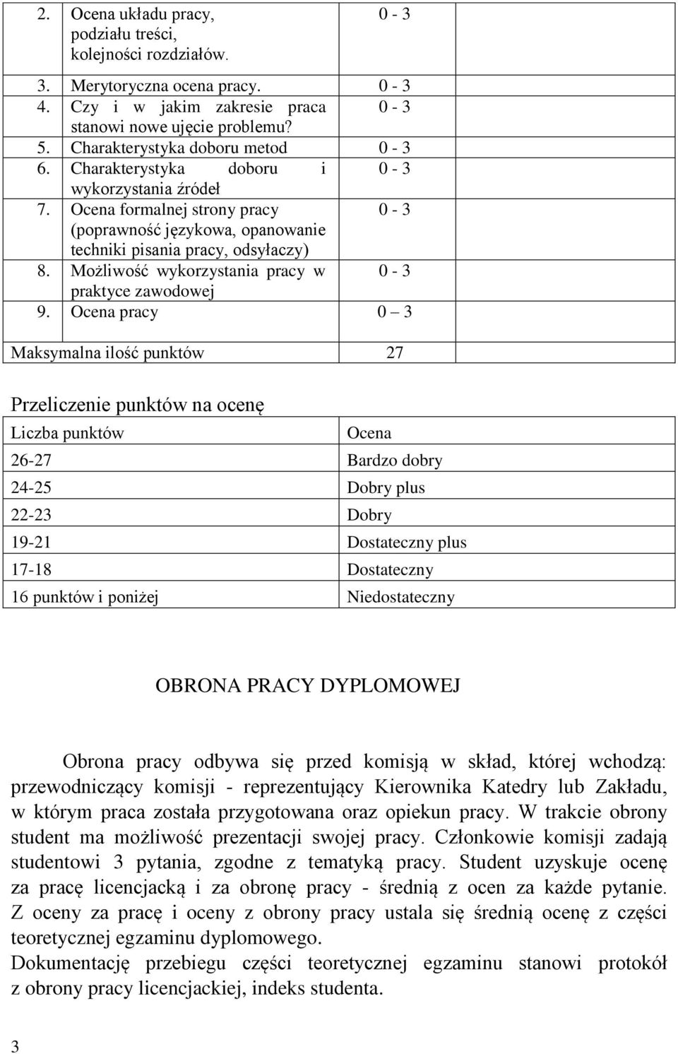 Możliwość wykorzystania pracy w 0-3 praktyce zawodowej 9.