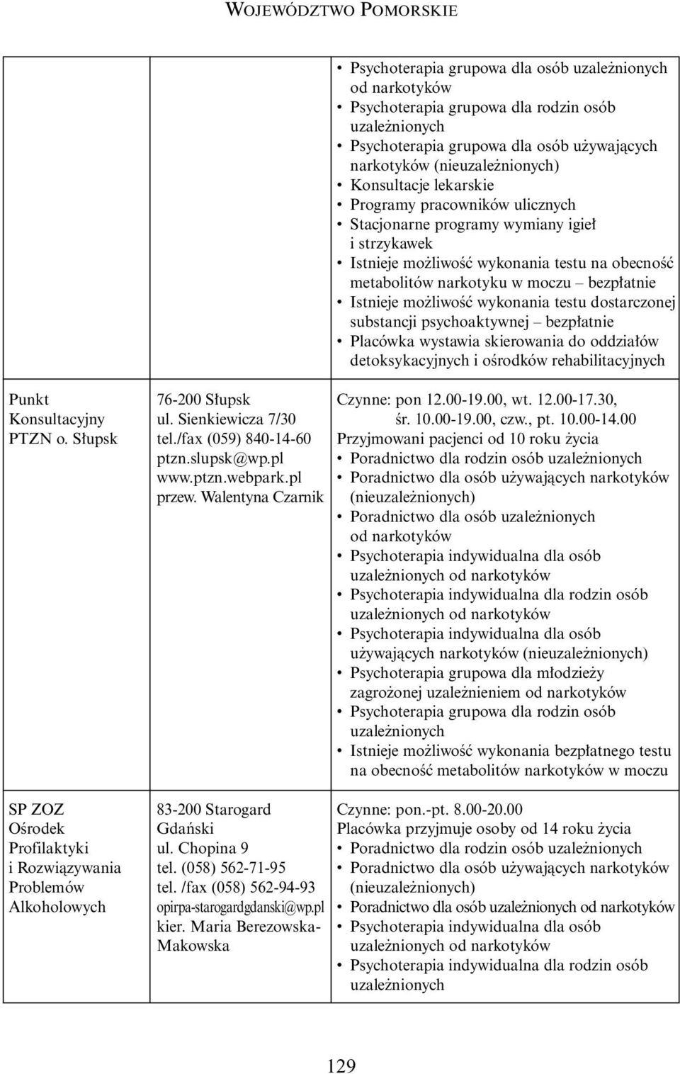 S upsk SP ZOZ OÊrodek Profilaktyki i Rozwiàzywania Problemów Alkoholowych 76-200 S upsk ul. Sienkiewicza 7/30 tel./fax (059) 840-14-60 ptzn.slupsk@wp.pl www.ptzn.webpark.pl przew.