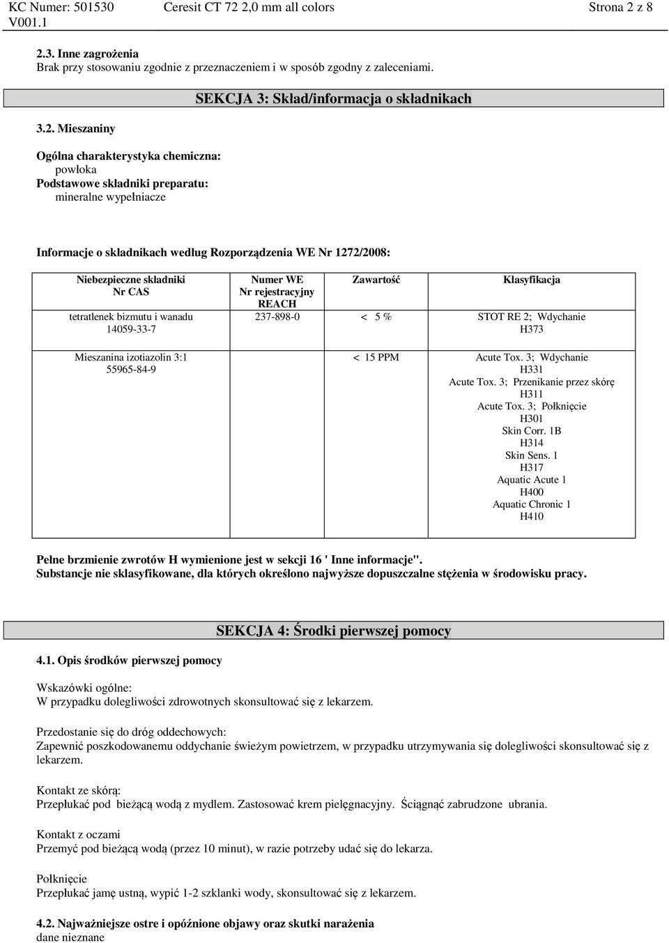 składniki preparatu: mineralne wypełniacze SEKCJA 3: Skład/informacja o składnikach Informacje o składnikach według Rozporządzenia WE Nr 1272/2008: tetratlenek bizmutu i wanadu 14059-33-7 Numer WE Nr