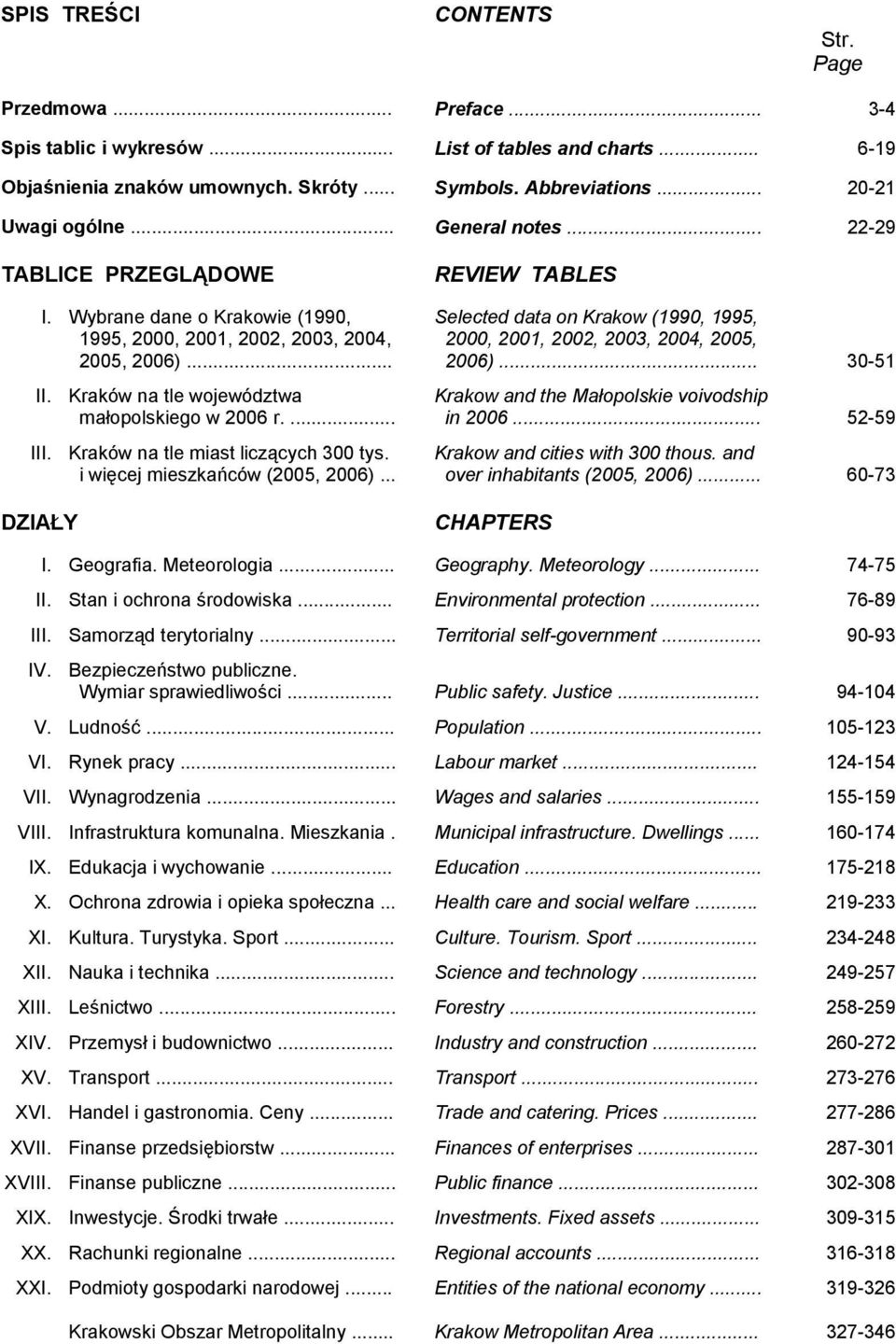Wybrane dane o Krakowie (1990, Selected data on Krakow (1990, 1995, 1995, 2000, 2001, 2002, 2003, 2004, 2000, 2001, 2002, 2003, 2004, 2005, 2005, 2006)... 2006)... 30-51 II.