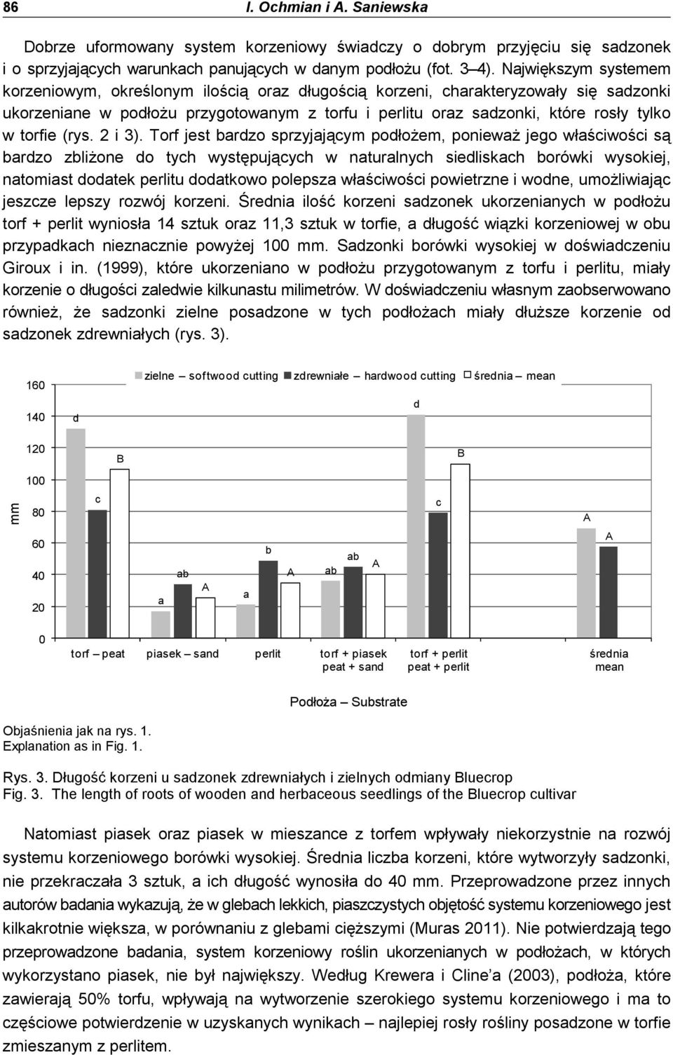 Torf jest rzo sprzyjjąym połoŝem, poniewŝ jego włśiwośi są rzo zliŝone o tyh występująyh w nturlnyh sieliskh orówki wysokiej, ntomist otek perlitu otkowo polepsz włśiwośi powietrzne i wone,