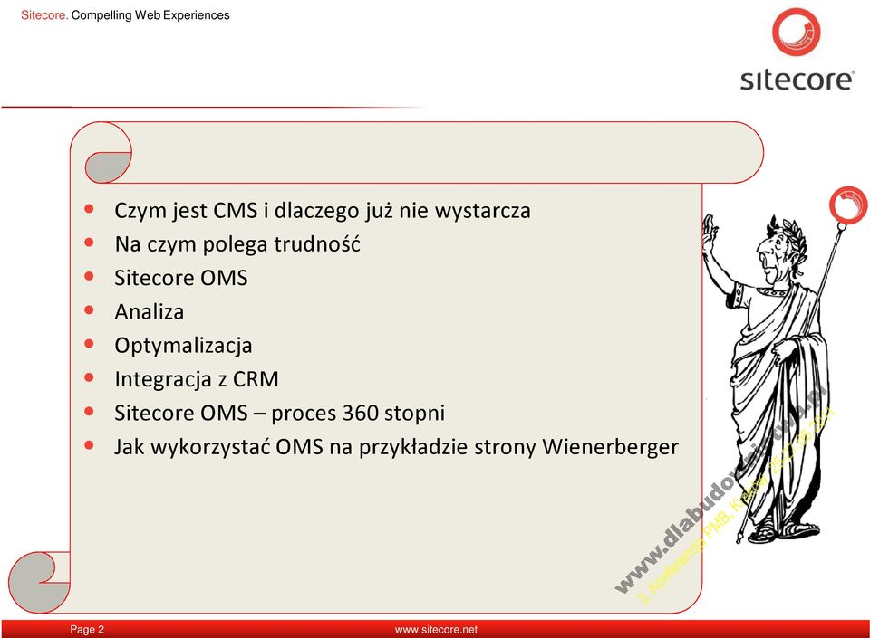 Integracja z CRM Sitecore OMS proces 360 stopni Jak