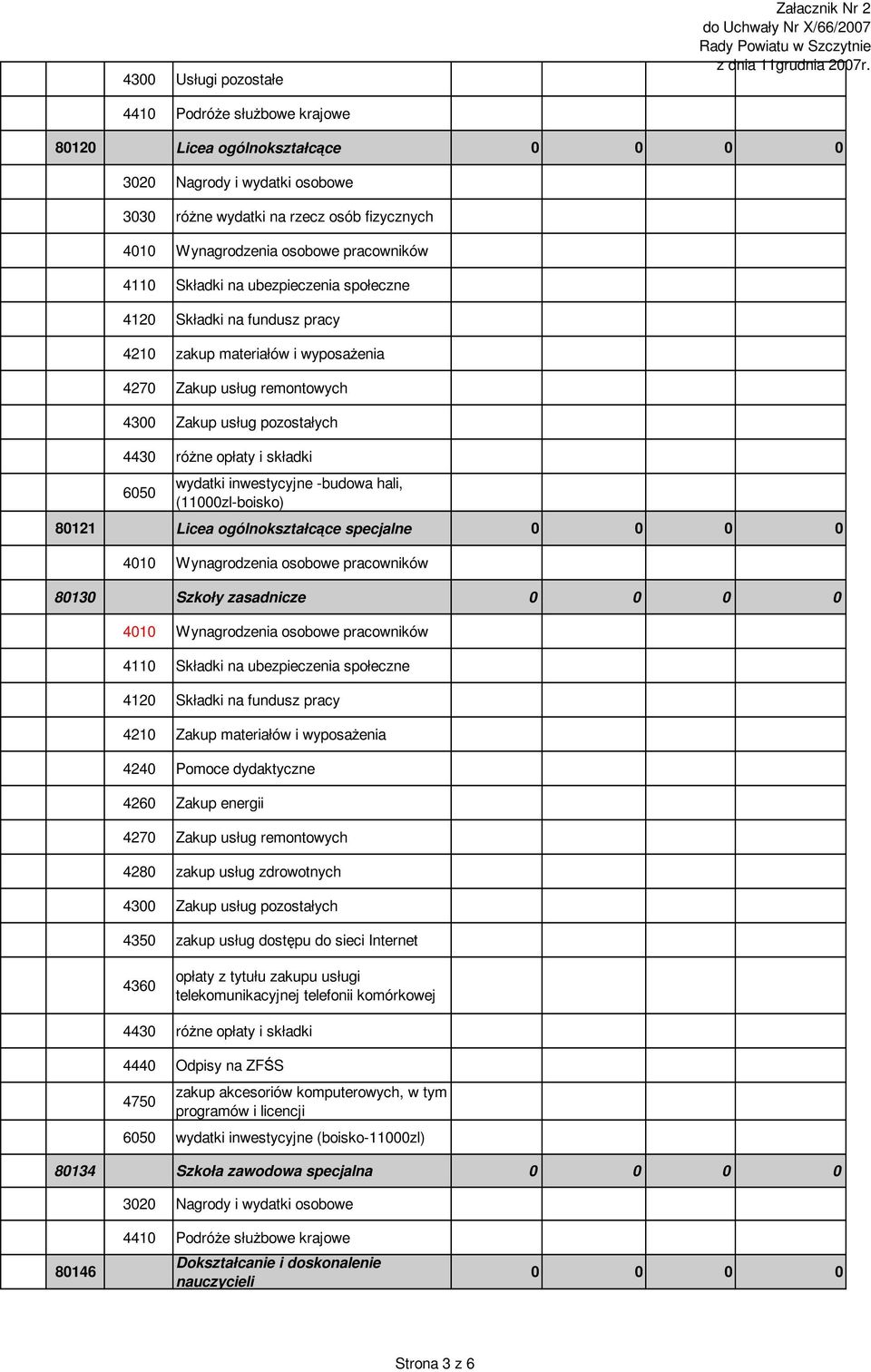 usług zdrowotnych 4430 róŝne opłaty i składki 4750 zakup akcesoriów komputerowych, w tym programów i licencji 6050