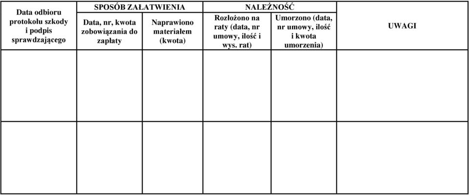 materiałem (kwota) Rozłożono na raty (data, nr umowy, ilość i wys.