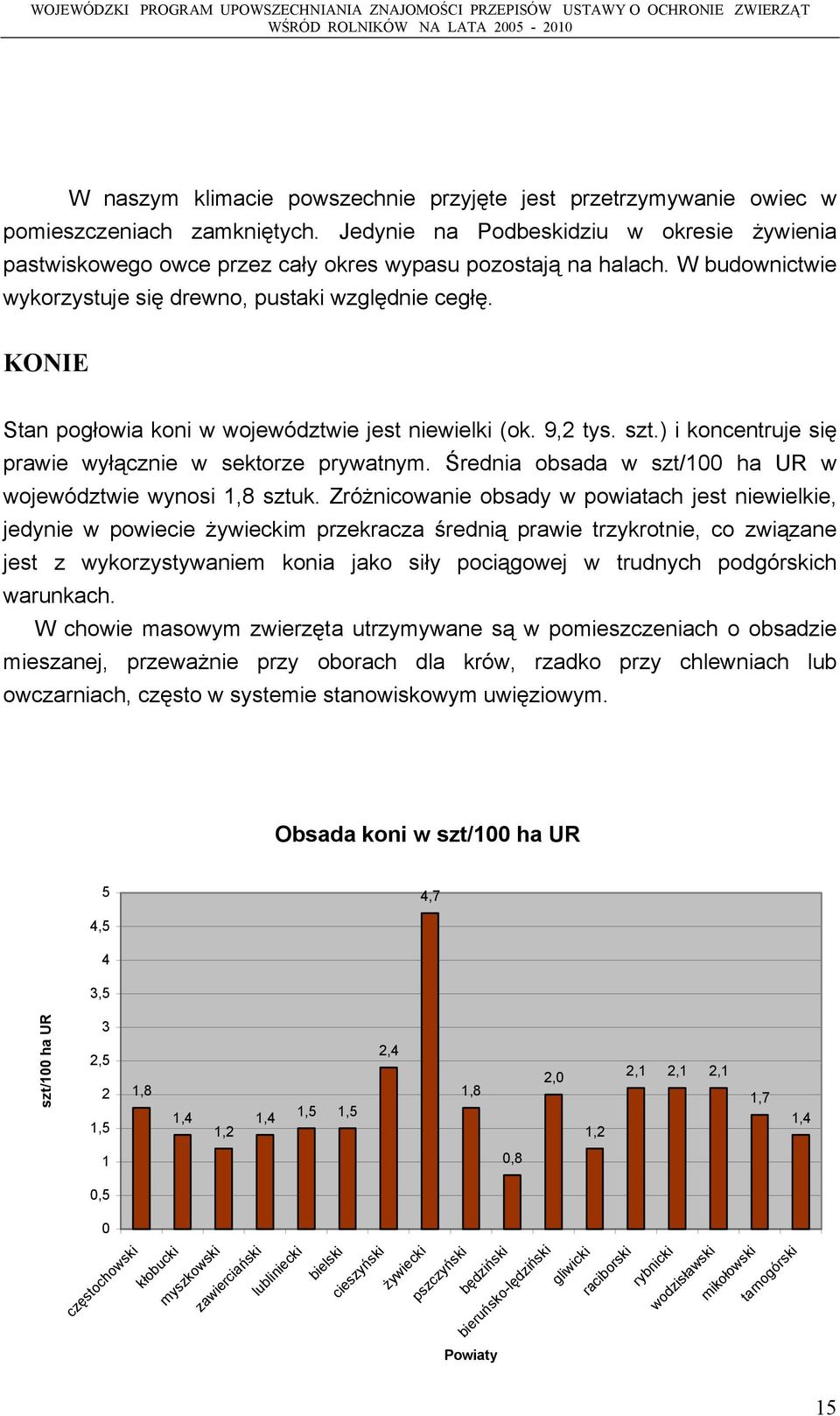 KONIE Stan pogłowia koni w województwie jest niewielki (ok. 9,2 tys. szt.) i koncentruje się prawie wyłącznie w sektorze prywatnym. Średnia obsada w szt/100 ha UR w województwie wynosi 1,8 sztuk.