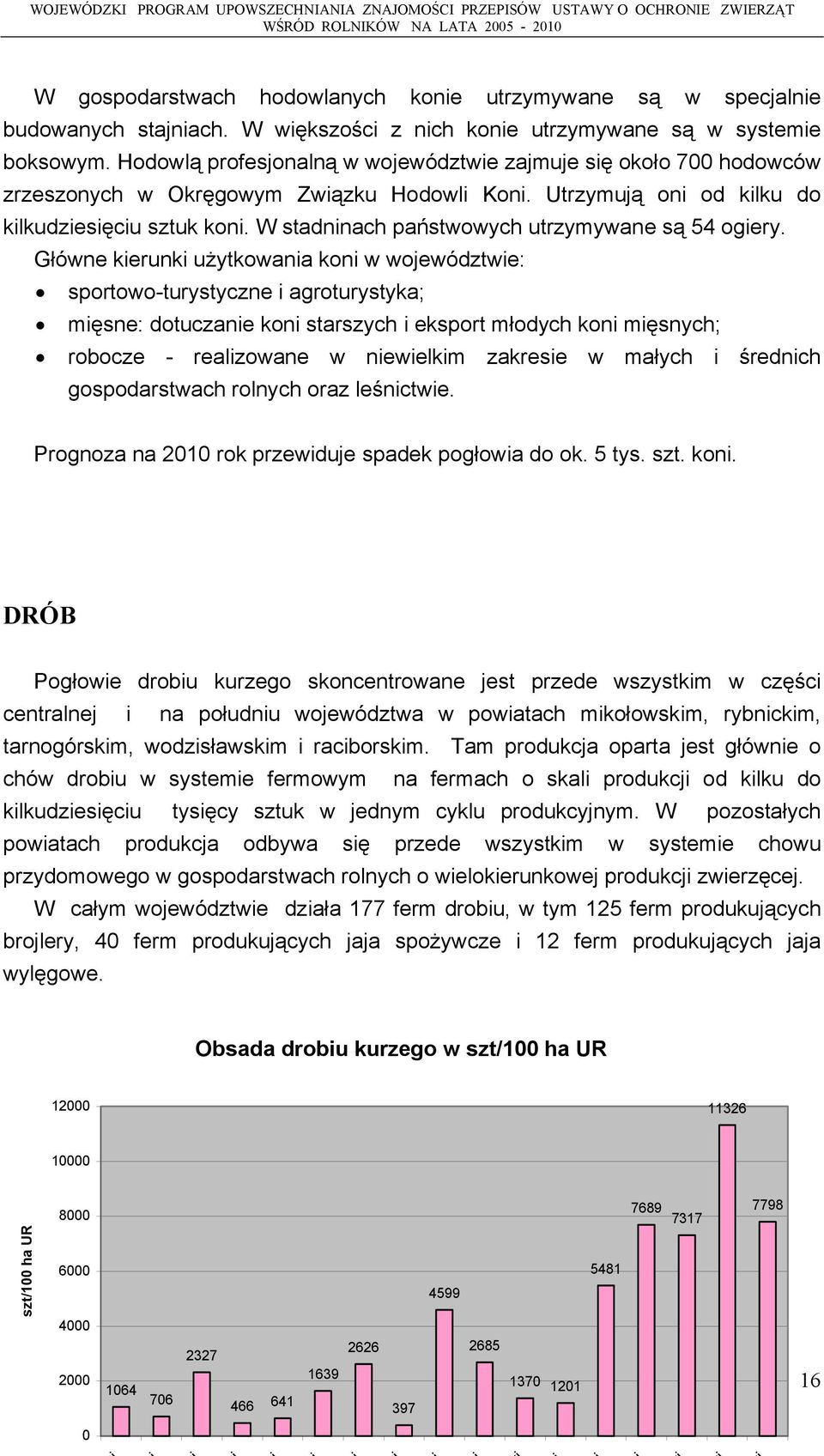 W stadninach państwowych utrzymywane są 54 ogiery.