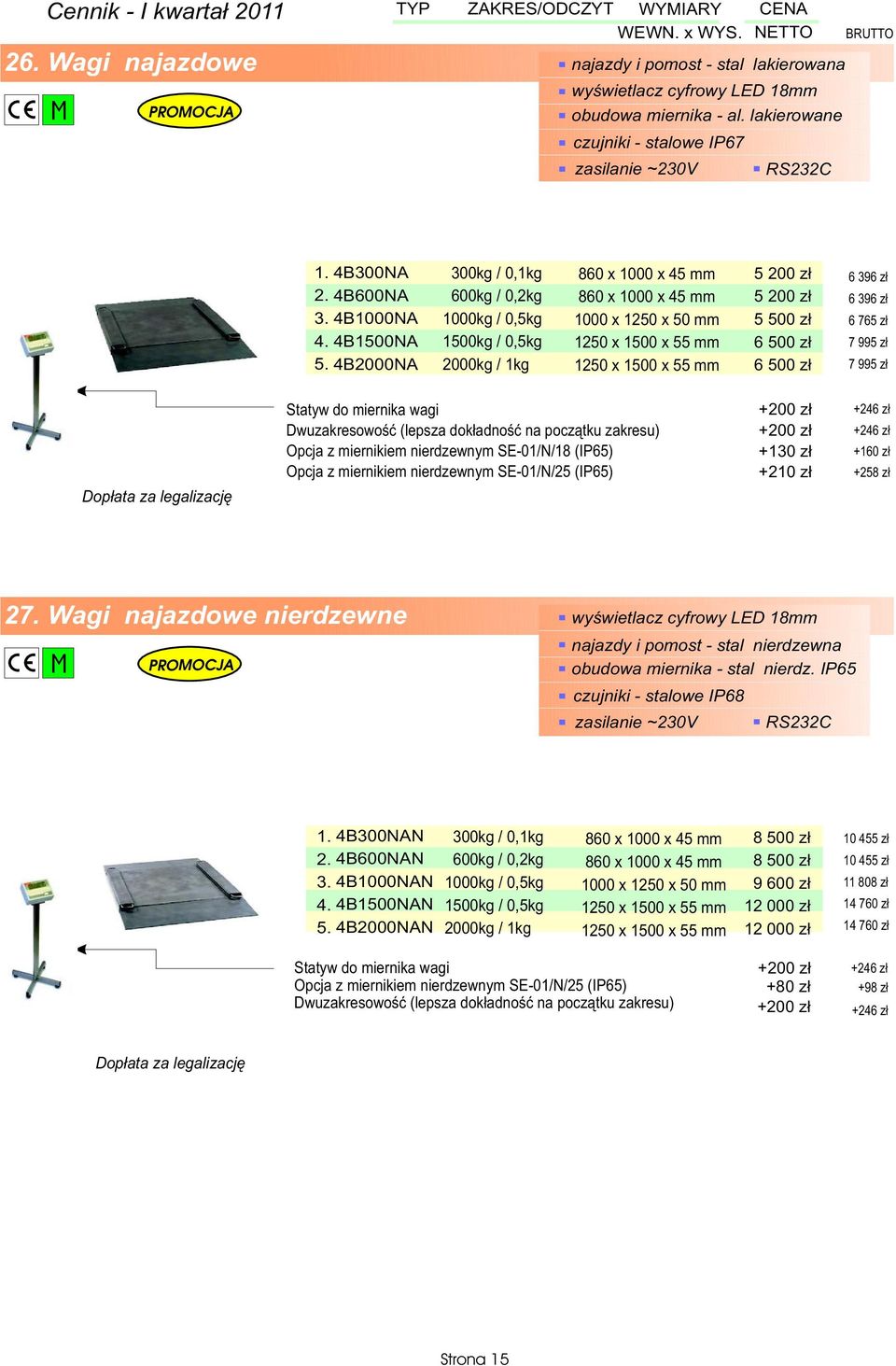 4B2000NA 1000kg / 0,5kg 860 x 1000 x 45 mm 860 x 1000 x 45 mm 1000 x 1250 x 50 mm 1250 x 1500 x 55 mm 1250 x 1500 x 55 mm 5 20 5 20 5 50 6 50 6 50 6 396 z³ 6 396 z³ 7 995 z³ 7 995 z³ Statyw do