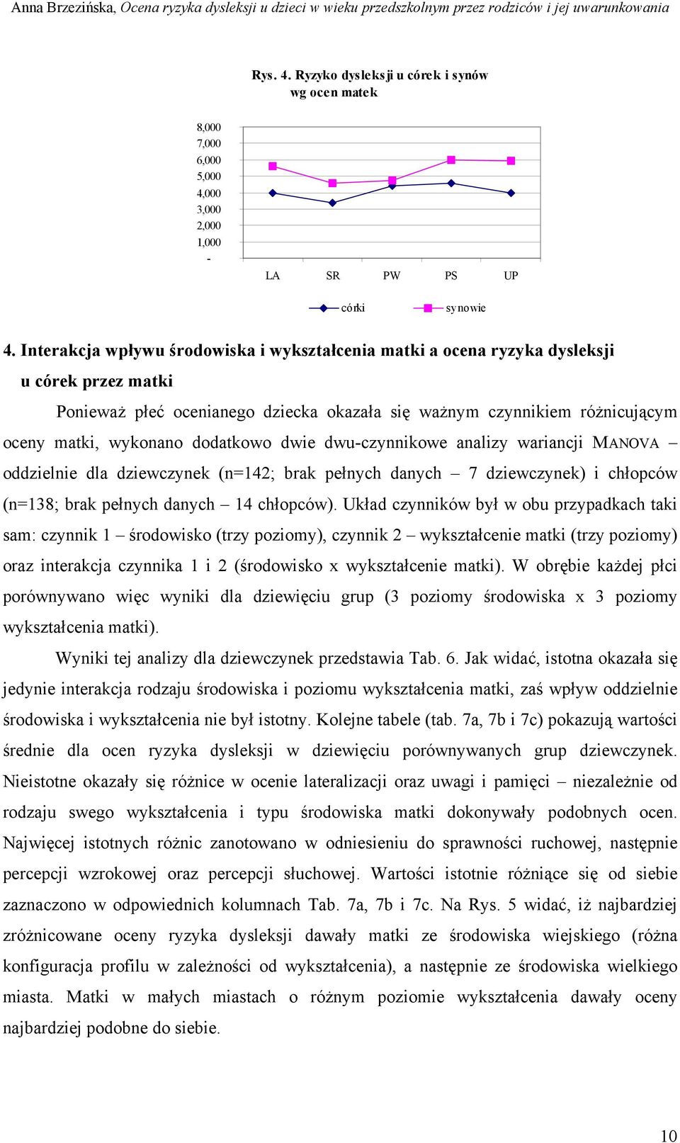dodatkowo dwie dwu-czynnikowe analizy wariancji MANOVA oddzielnie dla dziewczynek (n=142; brak pełnych danych 7 dziewczynek) i chłopców (n=138; brak pełnych danych 14 chłopców).