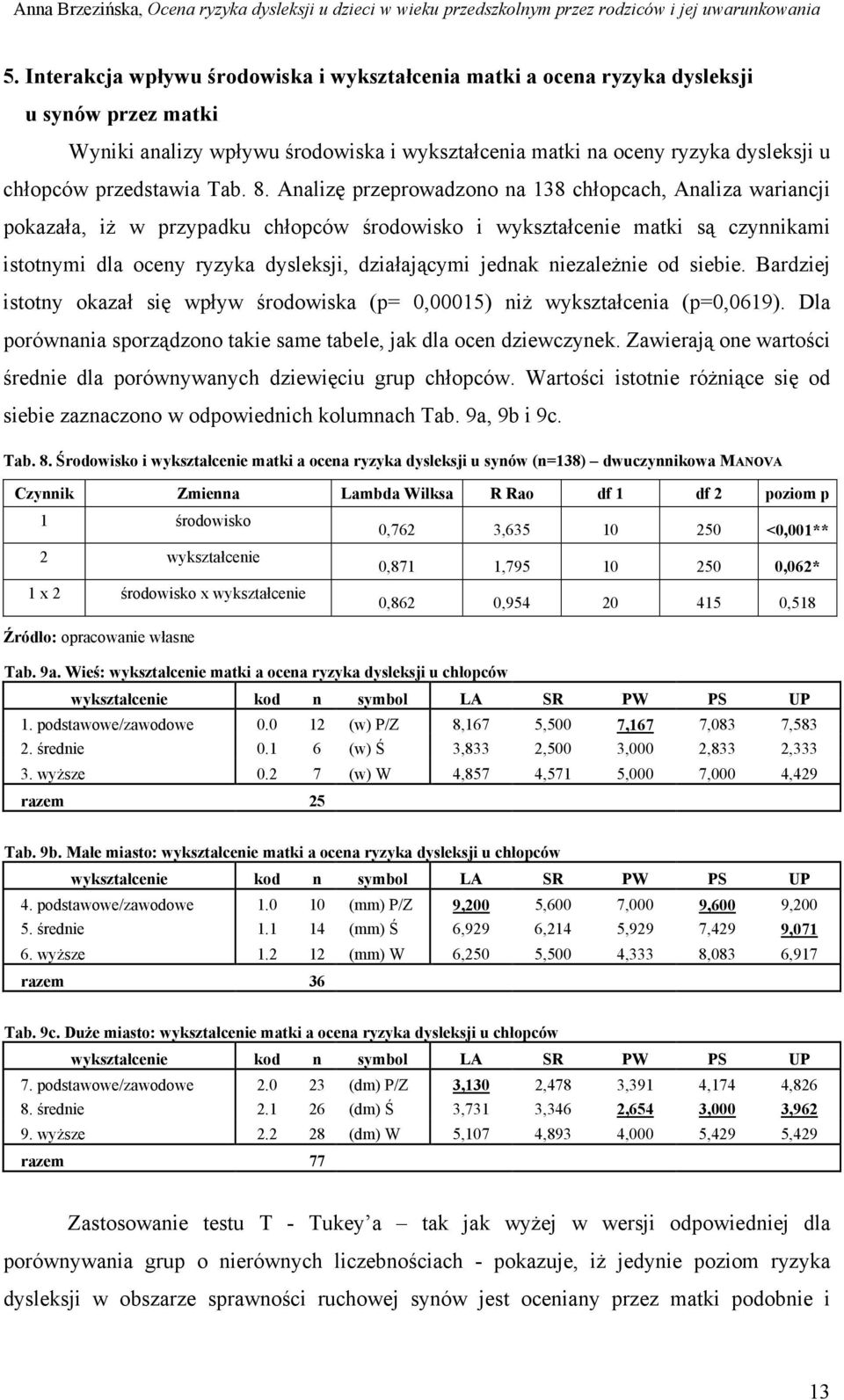 Analizę przeprowadzono na 138 chłopcach, Analiza wariancji pokazała, iż w przypadku chłopców środowisko i wykształcenie matki są czynnikami istotnymi dla oceny ryzyka dysleksji, działającymi jednak