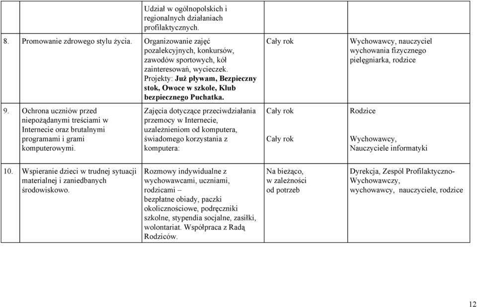 Ochrona uczniów przed niepożądanymi treściami w Internecie oraz brutalnymi programami i grami komputerowymi.