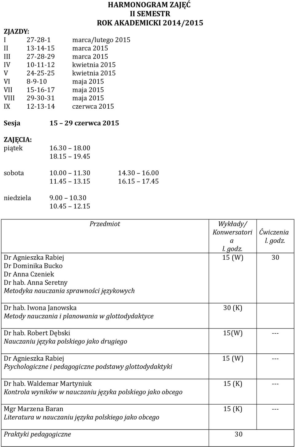 45 niedziela 9.00 10.30 10.45 12.15 Przedmiot Dr Agnieszka Rabiej Dr Dominika Bucko Dr Anna Czeniek Dr hab. Anna Seretny Metodyka nauczania sprawności językowych Dr hab.