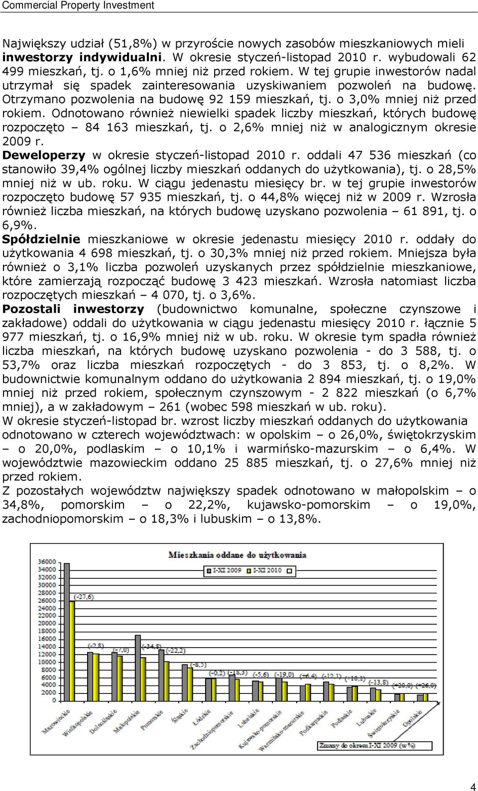 Odnotowano również niewielki spadek liczby mieszkań, których budowę rozpoczęto 84 163 mieszkań, tj. o 2,6% mniej niż w analogicznym okresie 2009 r. Deweloperzy w okresie styczeń-listopad 2010 r.