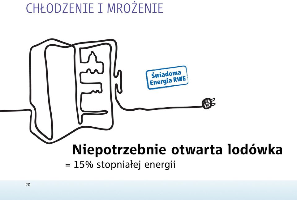 Niepotrzebnie