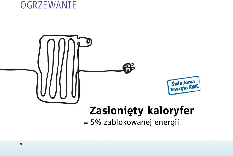 kaloryfer = 5%
