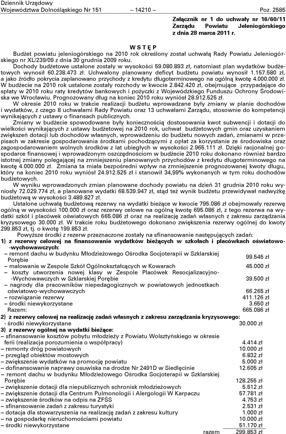 Dochody budşetowe ustalone zostały w wysokości 59.080.893 zł, natomiast plan wydatków budşetowych wynosił 60.238.473 zł. Uchwalony planowany deficyt budşetu powiatu wynosił 1.157.