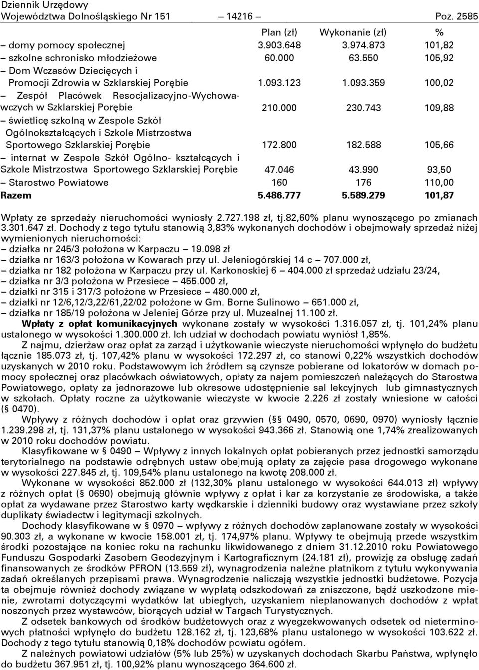 743 109,88 świetlicę szkolnņ w Zespole Szkół Ogólnokształcņcych i Szkole Mistrzostwa Sportowego Szklarskiej Porębie 172.800 182.