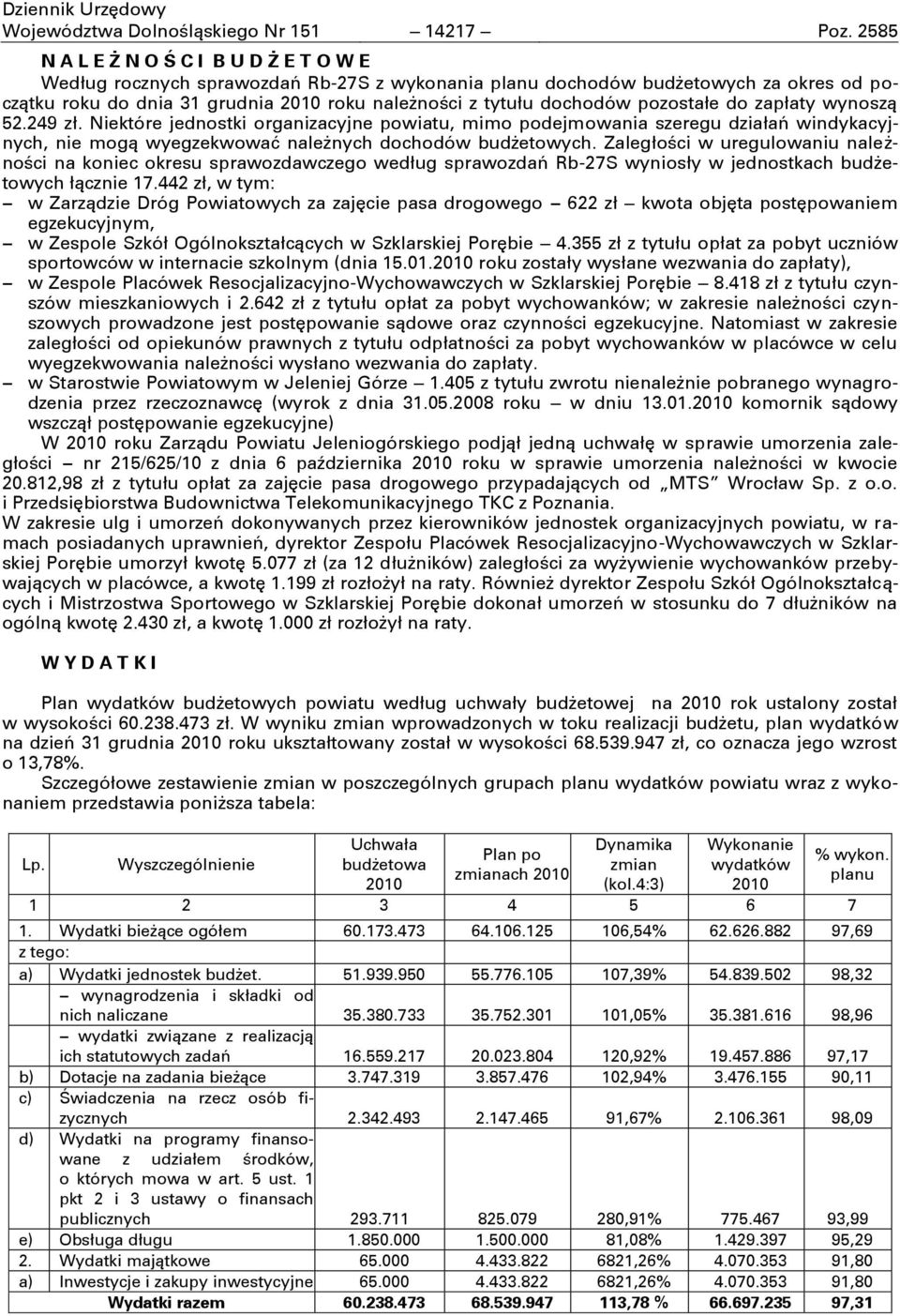 pozostałe do zapłaty wynoszņ 52.249 zł. Niektóre jednostki organizacyjne powiatu, mimo podejmowania szeregu działań windykacyjnych, nie mogņ wyegzekwowań naleşnych dochodów budşetowych.