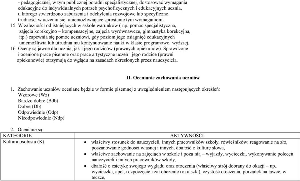 pomoc specjalistyczna, zajęcia korekcyjno kompensacyjne, zajęcia wyrównawcze, gimnastyka korekcyjna, itp.