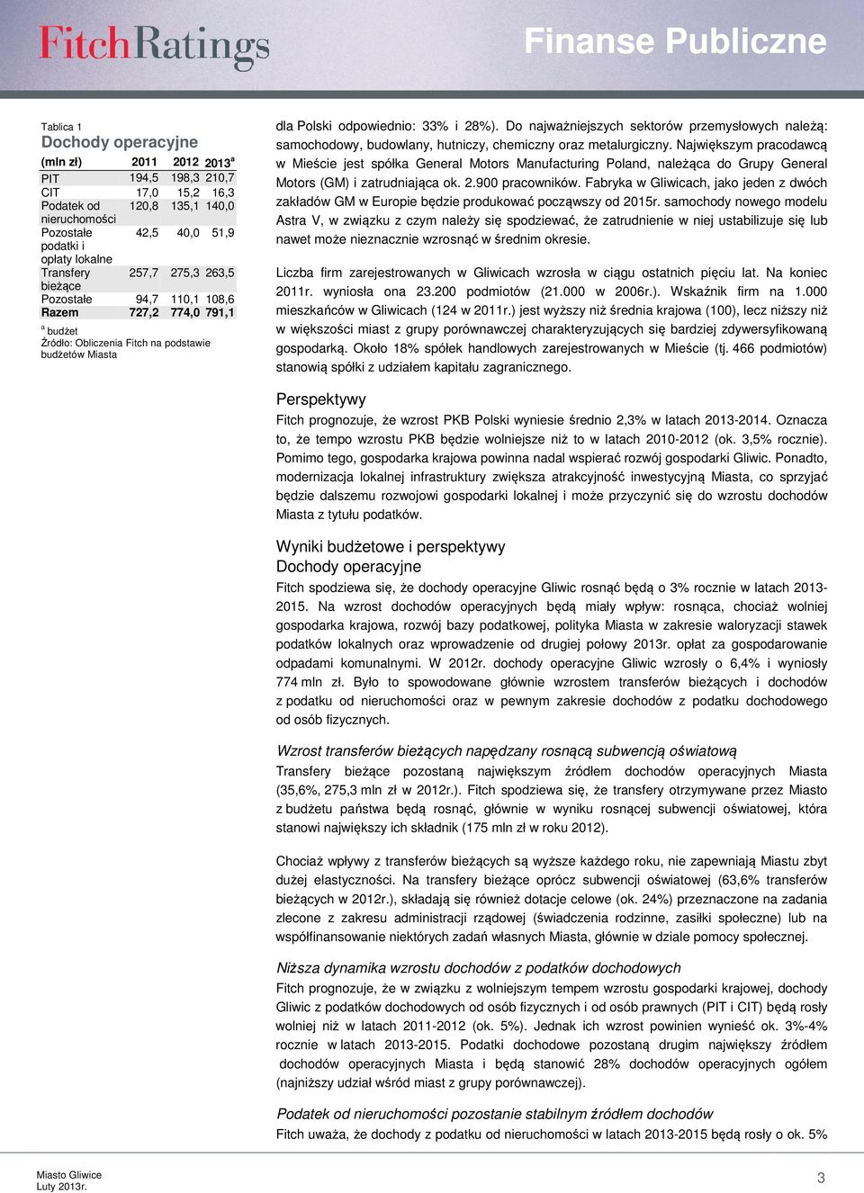 Do najważniejszych sektorów przemysłowych należą: samochodowy, budowlany, hutniczy, chemiczny oraz metalurgiczny.