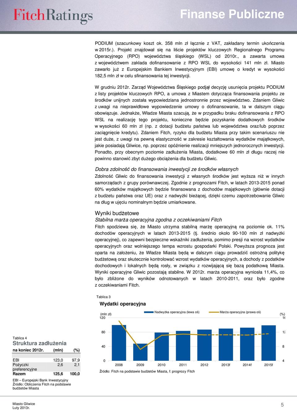 , a zawarta umowa z województwem zakłada dofinansowanie z RPO WSL do wysokości 141 mln zł.
