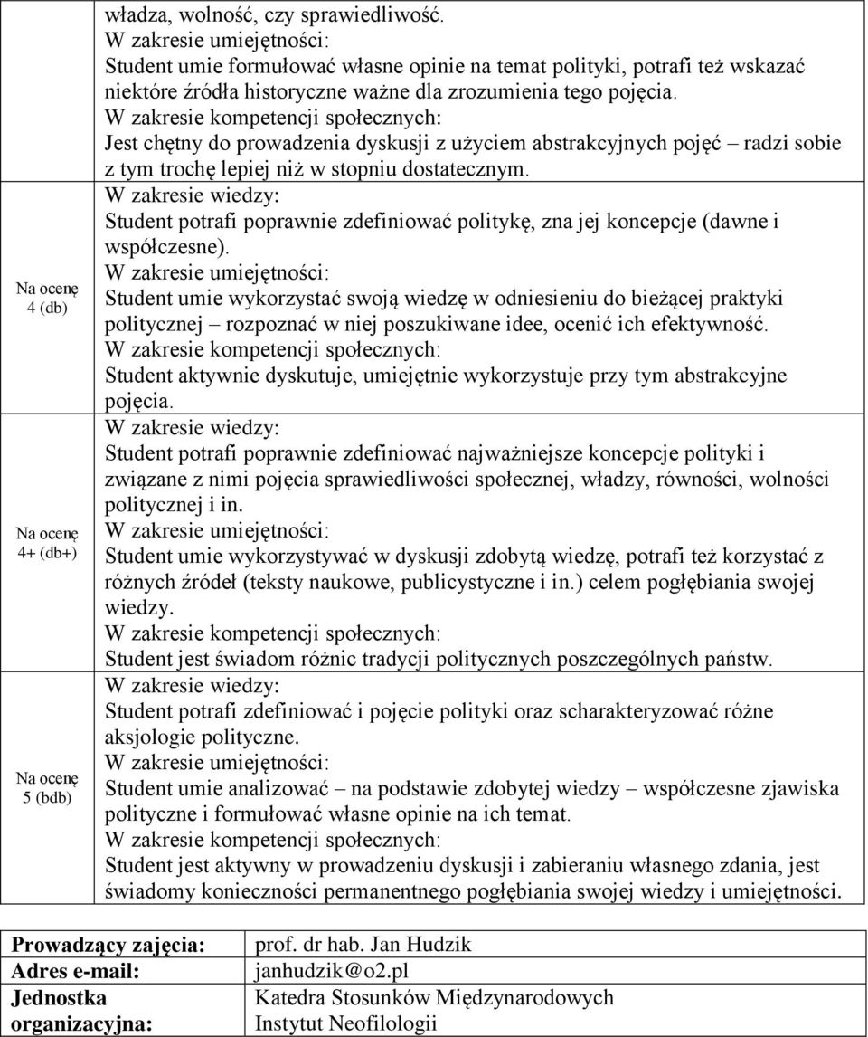 Student potrafi poprawnie zdefiniować politykę, zna jej koncepcje (dawne i współczesne).