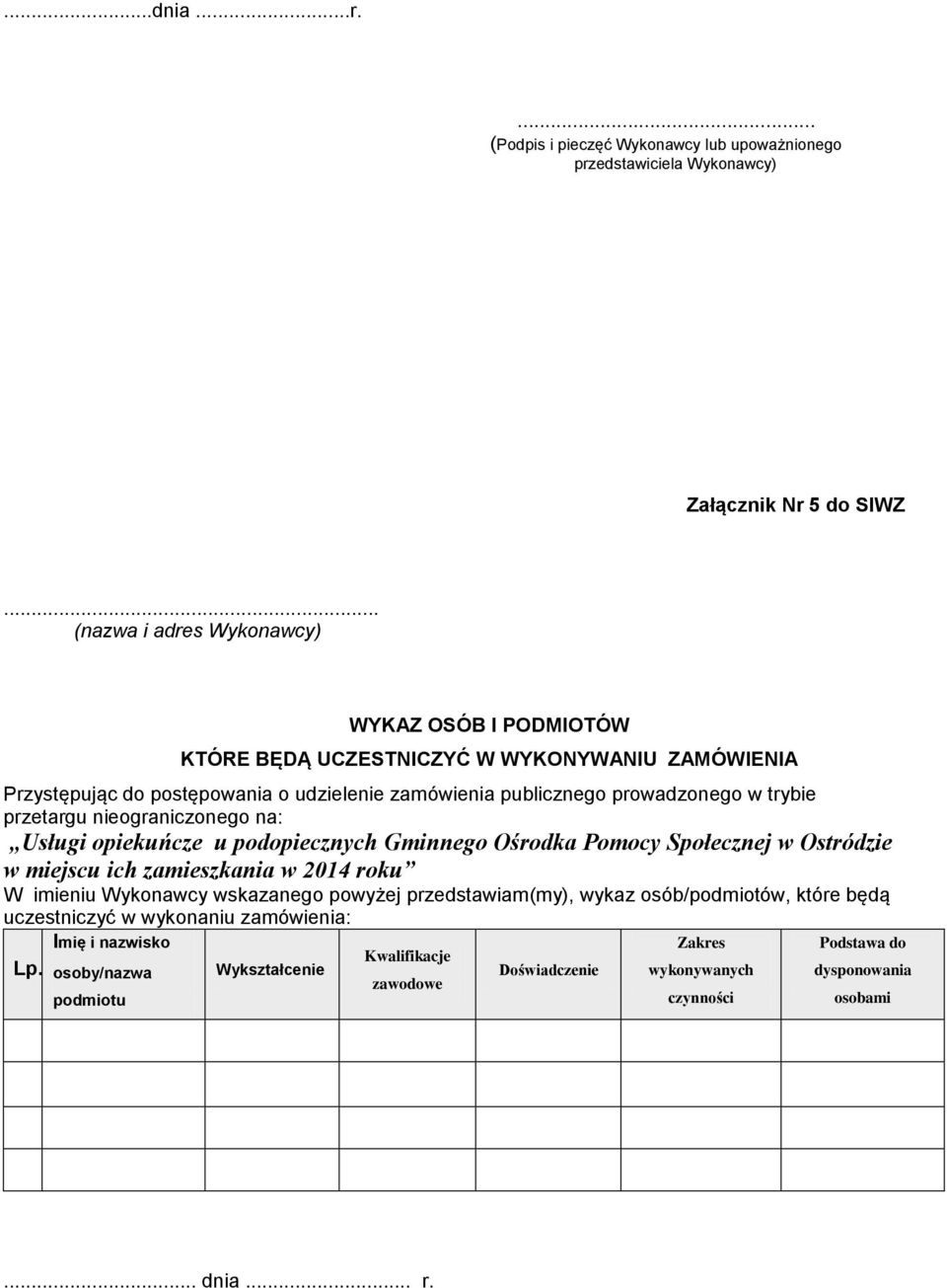 trybie przetargu nieograniczonego na: Usługi opiekuńcze u podopiecznych Gminnego Ośrodka Pomocy Społecznej w Ostródzie w miejscu ich zamieszkania w 2014 roku W imieniu Wykonawcy