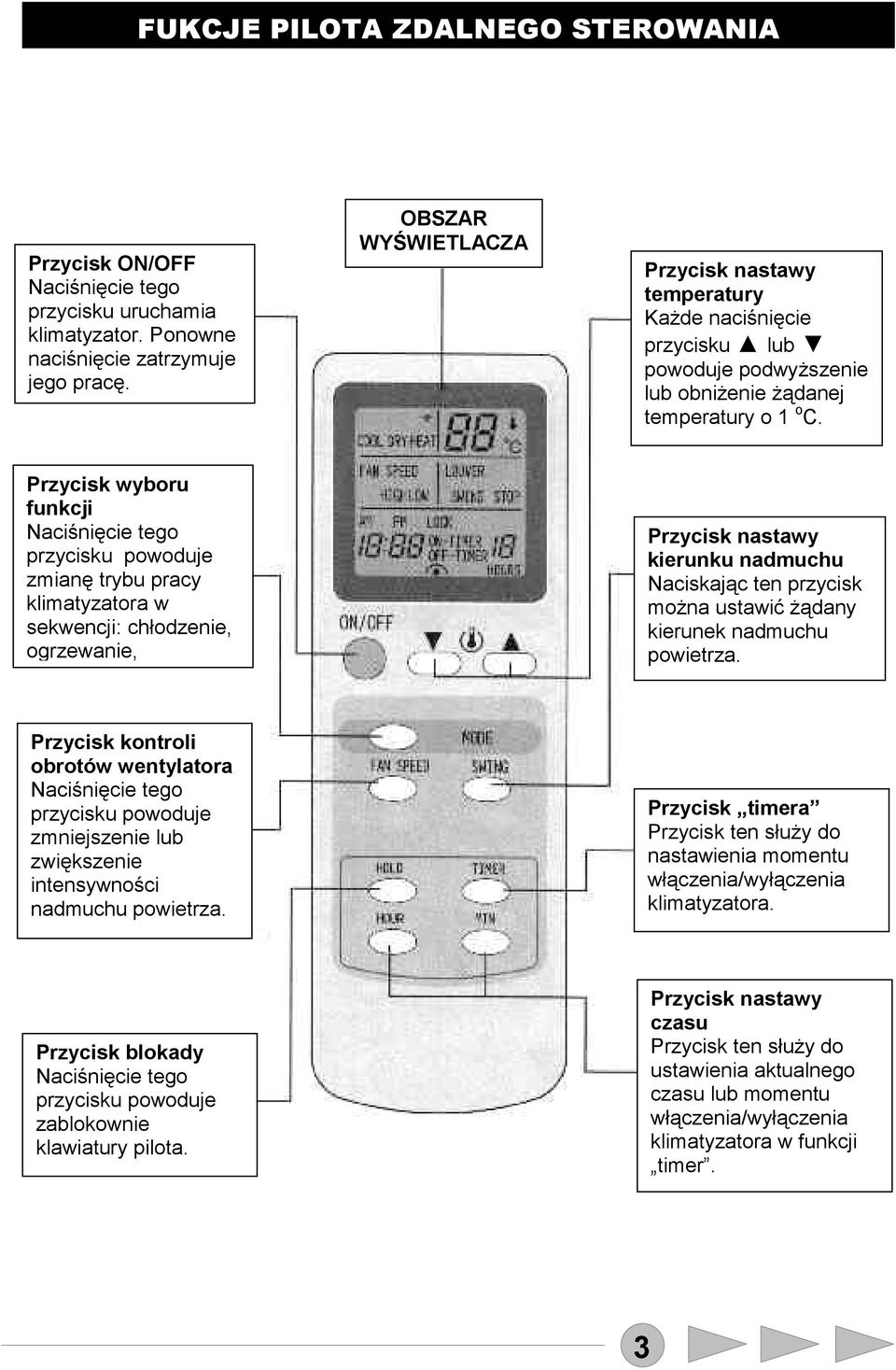 Przycisk wyboru funkcji Naciśnięcie tego przycisku powoduje zmianę trybu pracy klimatyzatora w sekwencji: chłodzenie, ogrzewanie, Przycisk nastawy kierunku nadmuchu Naciskając ten przycisk można