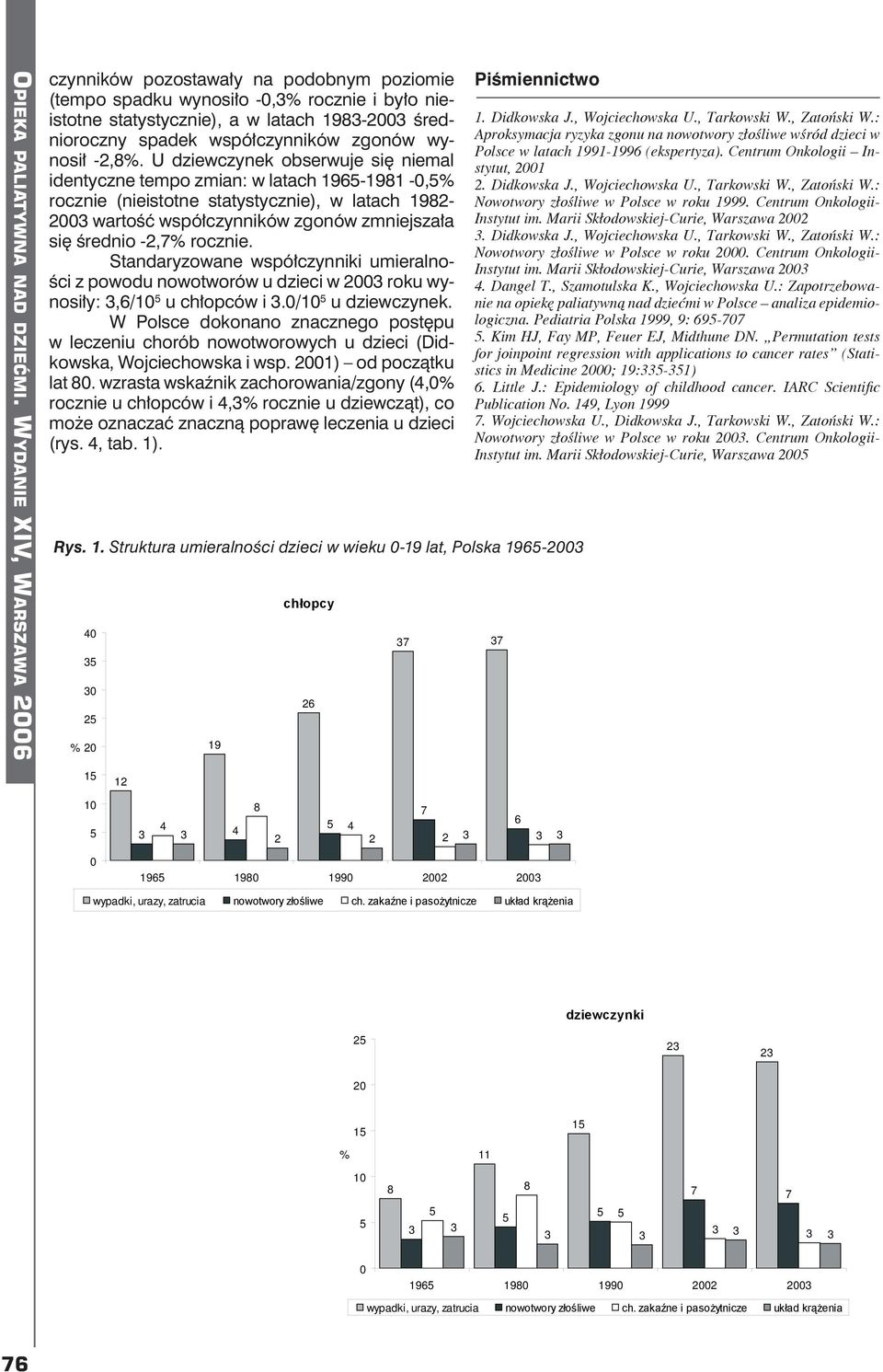 rocznie. Standaryzowane współczynniki umieralności z powodu nowotworów u dzieci w 2003 roku wynosiły: 3,6/10 5 u chłopców i 3.0/10 5 u dziewczynek.