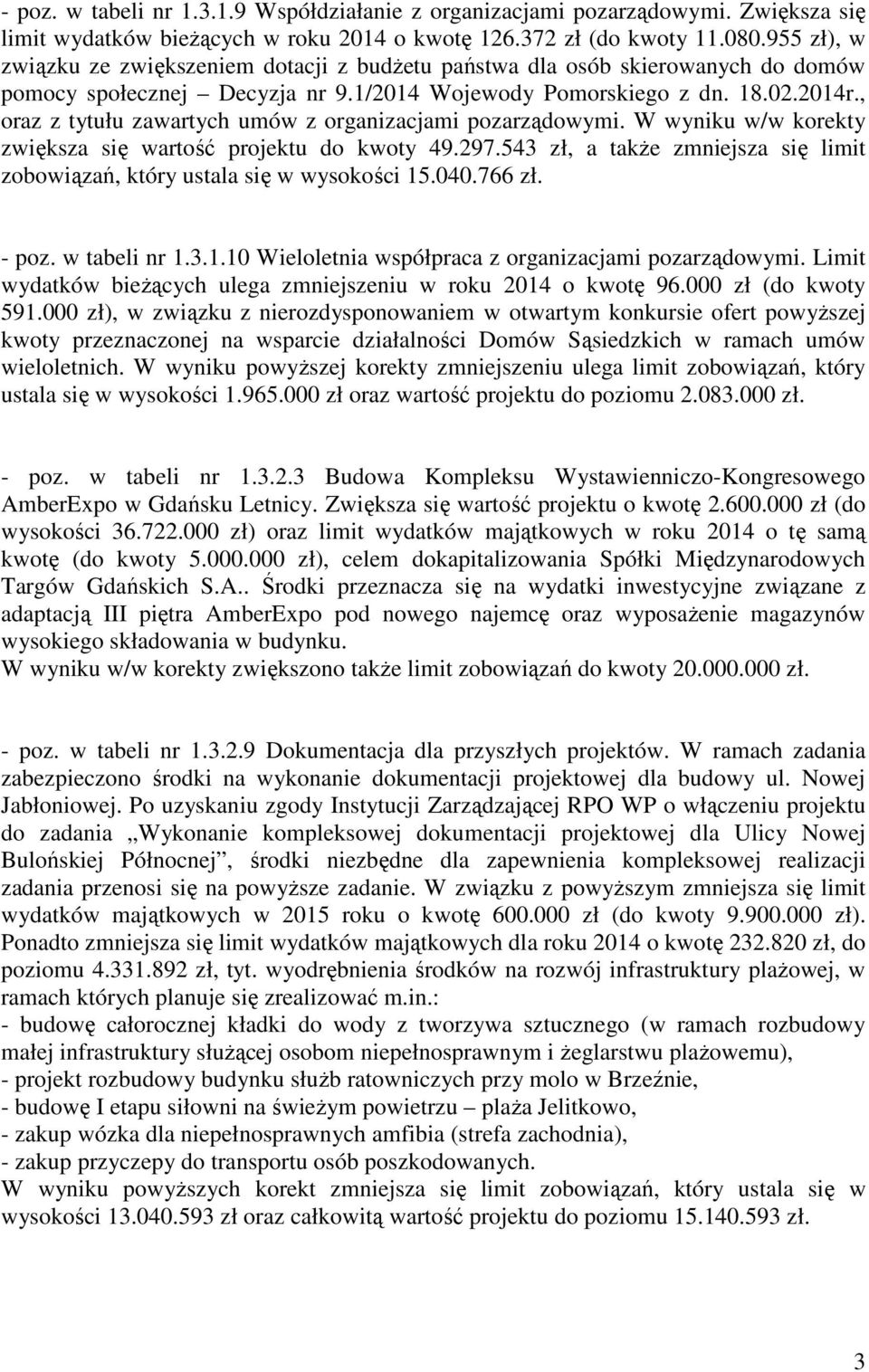 , oraz z tytułu zawartych umów z organizacjami pozarządowymi. W wyniku w/w korekty zwiększa się wartość projektu do kwoty 49.297.