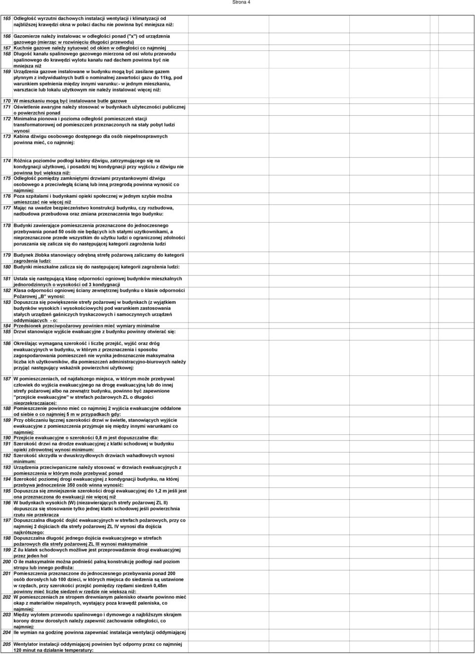 osi wlotu przewodu spalinowego do krawędzi wylotu kanału nad dachem powinna być nie mniejsza niż 169 Urządzenia gazowe instalowane w budynku mogą być zasilane gazem płynnym z indywidualnych butli o