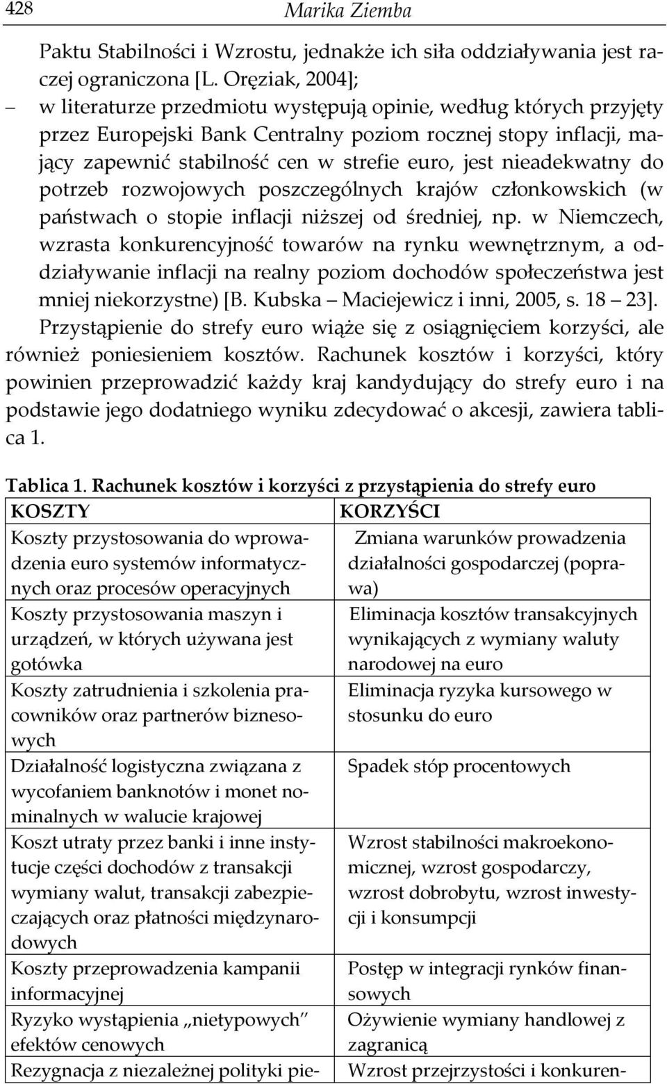 nieadekwatny do potrzeb rozwojowych poszczególnych krajów członkowskich (w państwach o stopie inflacji niższej od średniej, np.