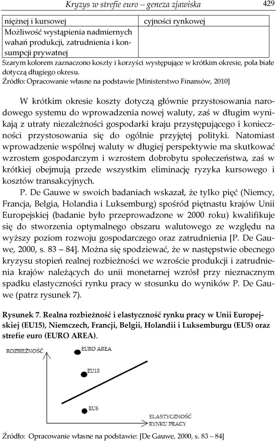 Źródło: Opracowanie własne na podstawie [Ministerstwo Finansów, 2010] W krótkim okresie koszty dotyczą głównie przystosowania narodowego systemu do wprowadzenia nowej waluty, zaś w długim wynikają z