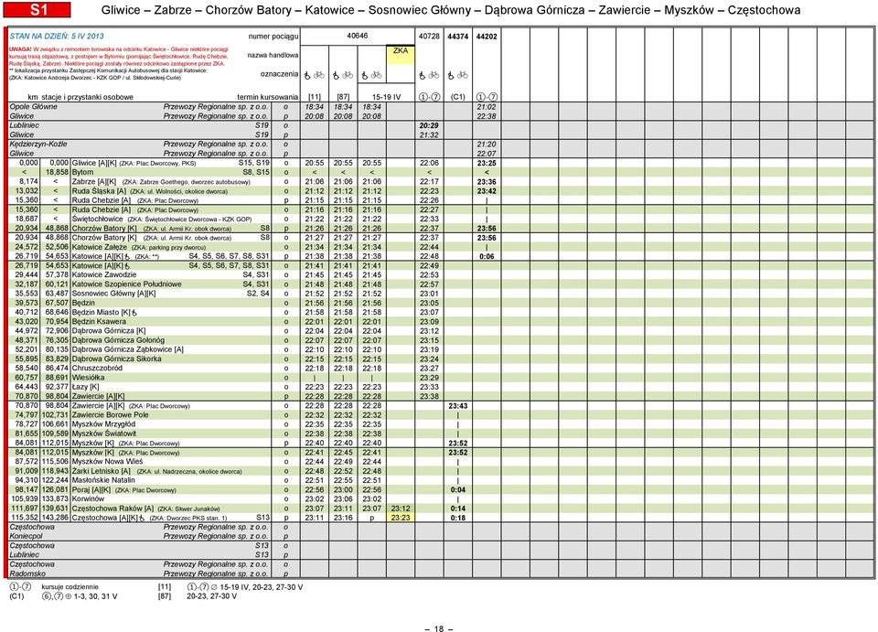 Niektóre pociągi zostały również odcinkowo zastąpione przez ZKA. ** lokalizacja przystanku Zastępczej Komunikacji Autobusowej dla stacji Katowice: (ZKA: Katowice Andrzeja Dworzec - KZK GOP / ul.