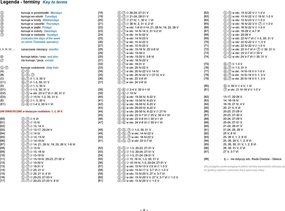 16 IV-22 V 7 1-3 V 5 kursuje w piątki Fridays [22] 1-7 w okr. 1-8 VI 14, 21, 28 IV, 19, 25, 26 V [66] 1-5 w okr. 16 IV-22 V 1-3 V 6 kursuje w soboty Saturdays [23] 1-7 w okr.