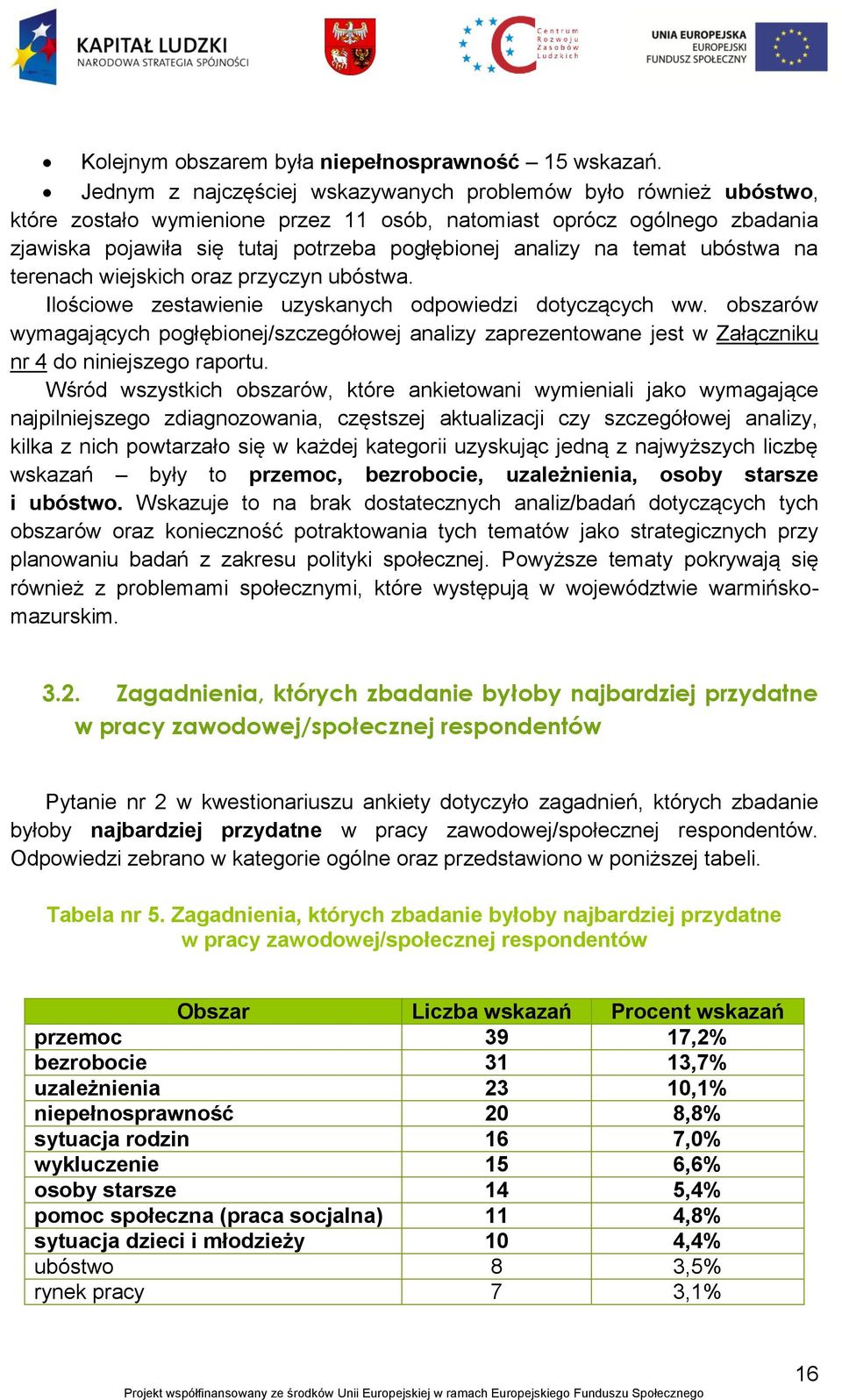 na temat ubóstwa na terenach wiejskich oraz przyczyn ubóstwa. Ilościowe zestawienie uzyskanych odpowiedzi dotyczących ww.