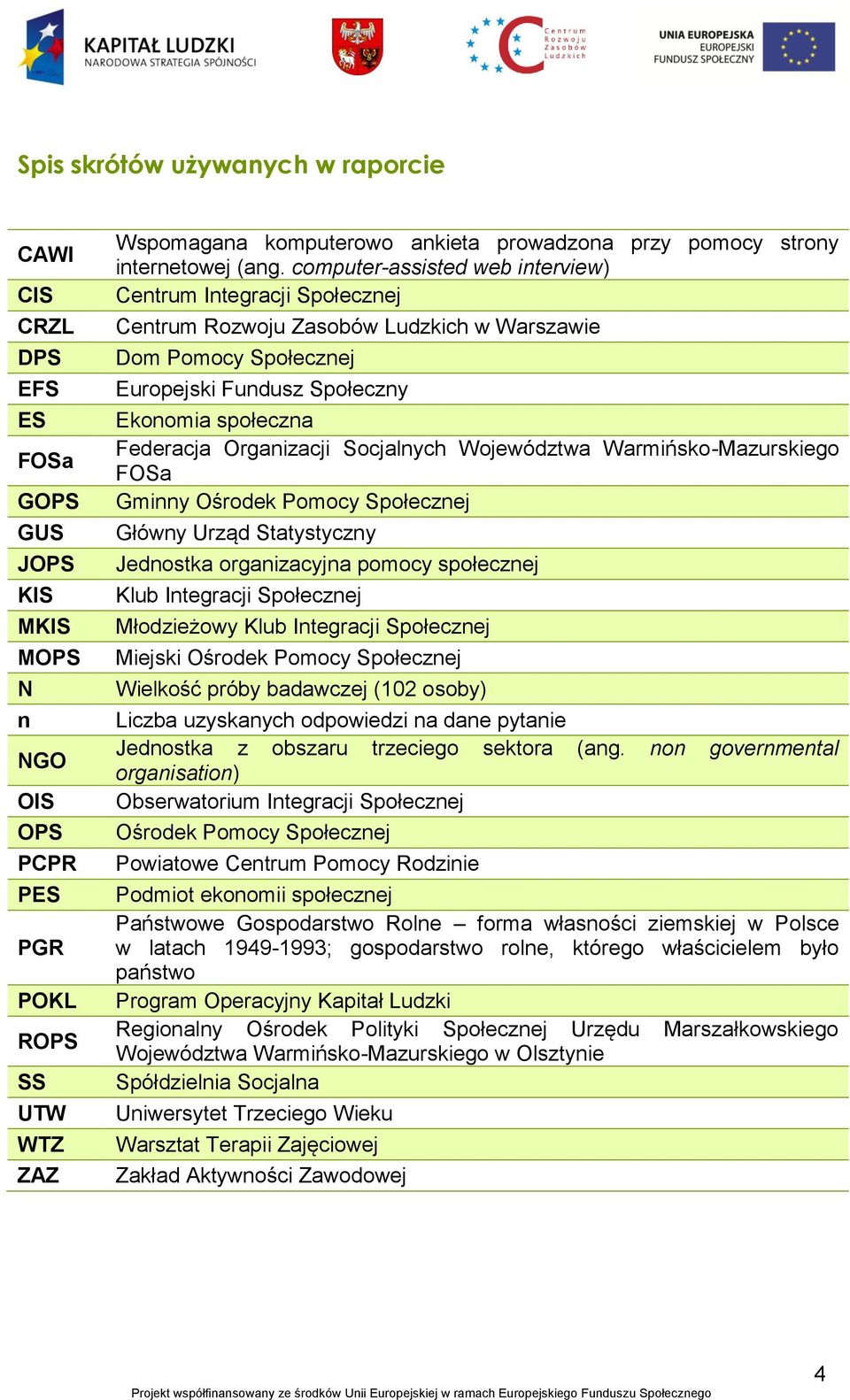 computer-assisted web interview) Centrum Integracji Społecznej Centrum Rozwoju Zasobów Ludzkich w Warszawie Dom Pomocy Społecznej Europejski Fundusz Społeczny Ekonomia społeczna Federacja Organizacji