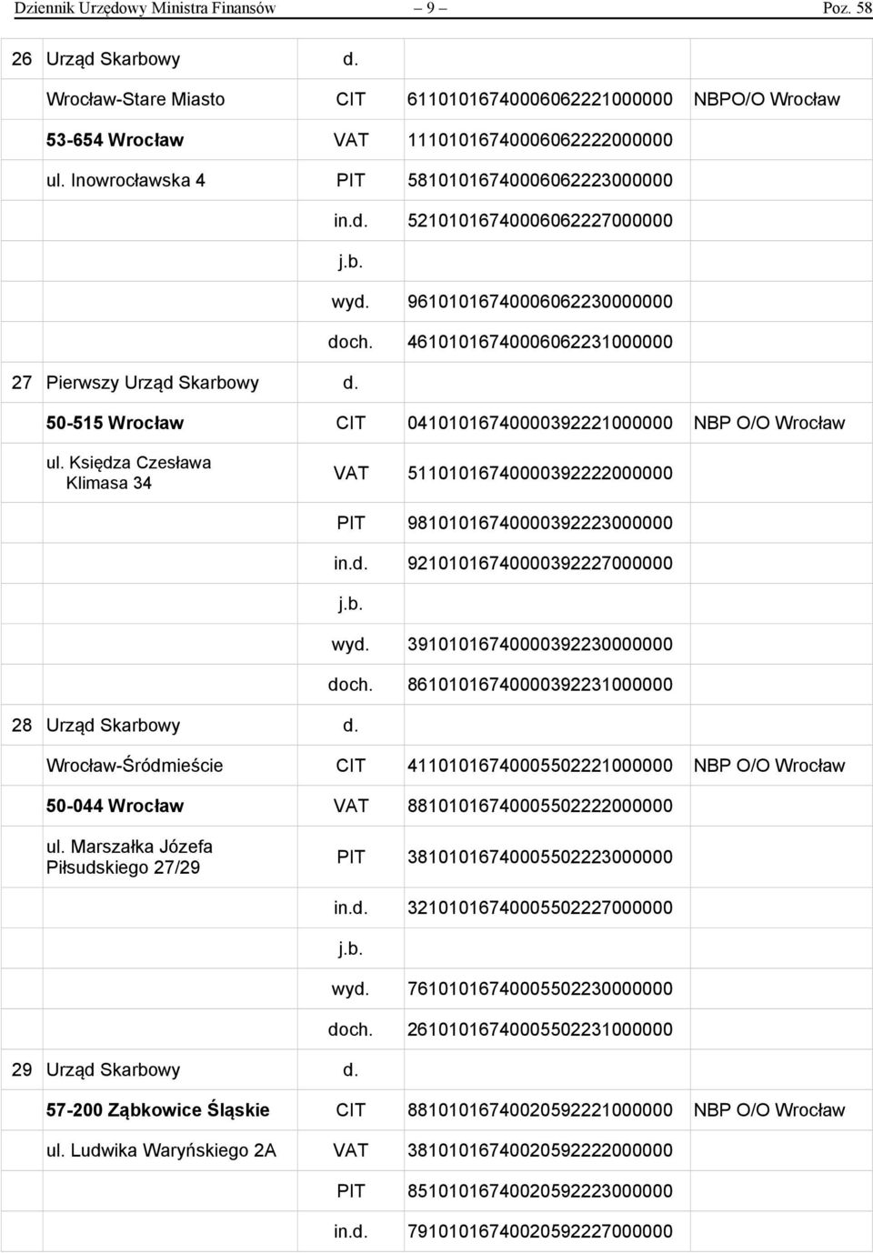 50-515 Wrocław CIT 04101016740000392221000000 NBP O/O Wrocław ul. Księdza Czesława Klimasa 34 VAT 51101016740000392222000000 PIT 98101016740000392223000000 in.d. 92101016740000392227000000 wyd.