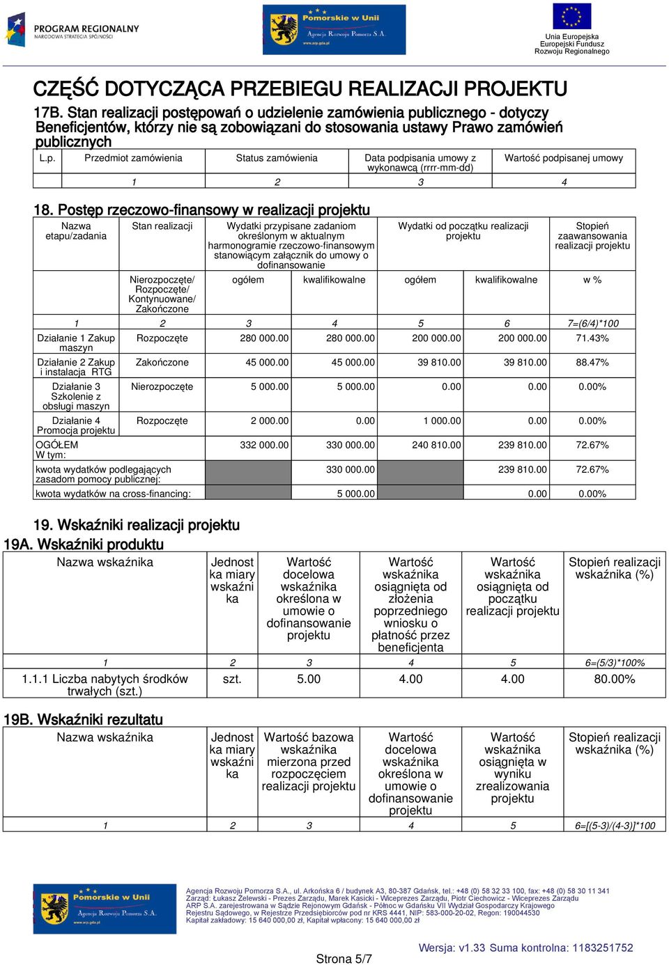 Postęp rzeczowo-finansowy w realizacji projektu Nazwa etapu/zadania Stan realizacji Nierozpoczęte/ Rozpoczęte/ Kontynuowane/ Zakończone Wydatki przypisane zadaniom określonym w aktualnym