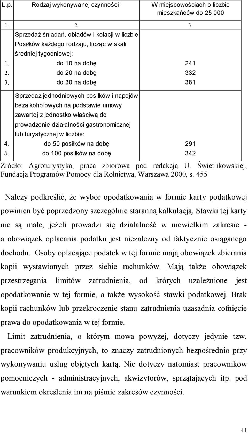 bezalkoholowych na podstawie umowy zawartej z jednostko właściwą do prowadzenie działalności gastronomicznej lub turystycznej w liczbie: do 50 posiłków na dobę do 100 posiłków na dobę Żródło: