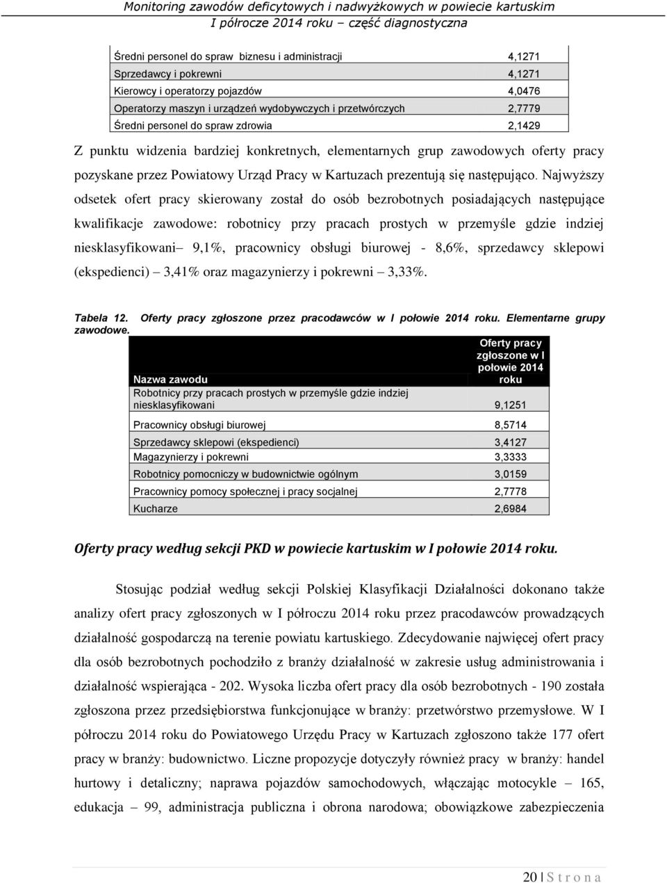 Najwyższy odsetek ofert pracy skierowany został do osób bezrobotnych posiadających następujące kwalifikacje zawodowe: robotnicy przy pracach prostych w przemyśle gdzie indziej niesklasyfikowani 9,1%,